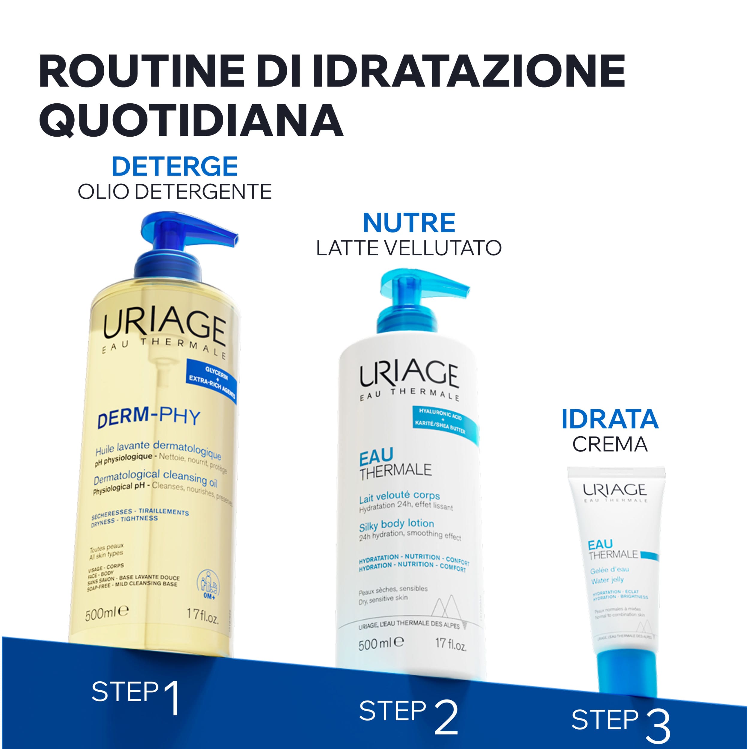 Uriage Derm-Phy - Olio Lavante Dermatologico Viso E Corpo Per Pelle Sensibile 1 Litro