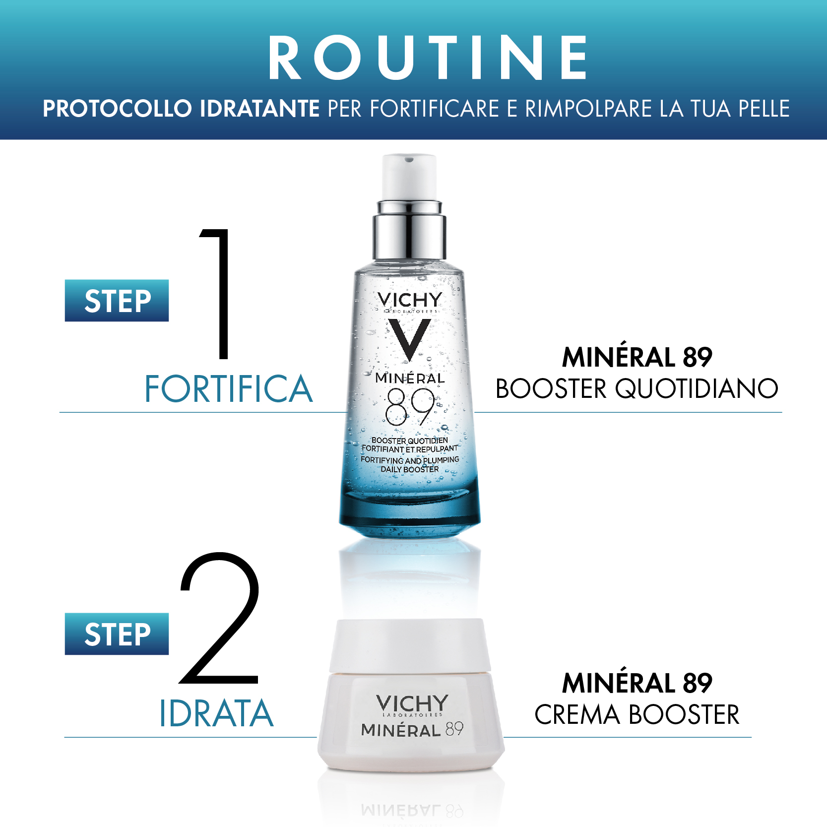 Vichy Cofanetto Regalo per un'Idratazione Intensa con Minéral 89 Booster Siero 50 ml + Minéral 89 Crema 15 ml Vichy Cofanetto Regalo per un'Idratazione Intensa con Minéral 89 Booster Siero 50 ml + Minéral 89 Crema 15 ml