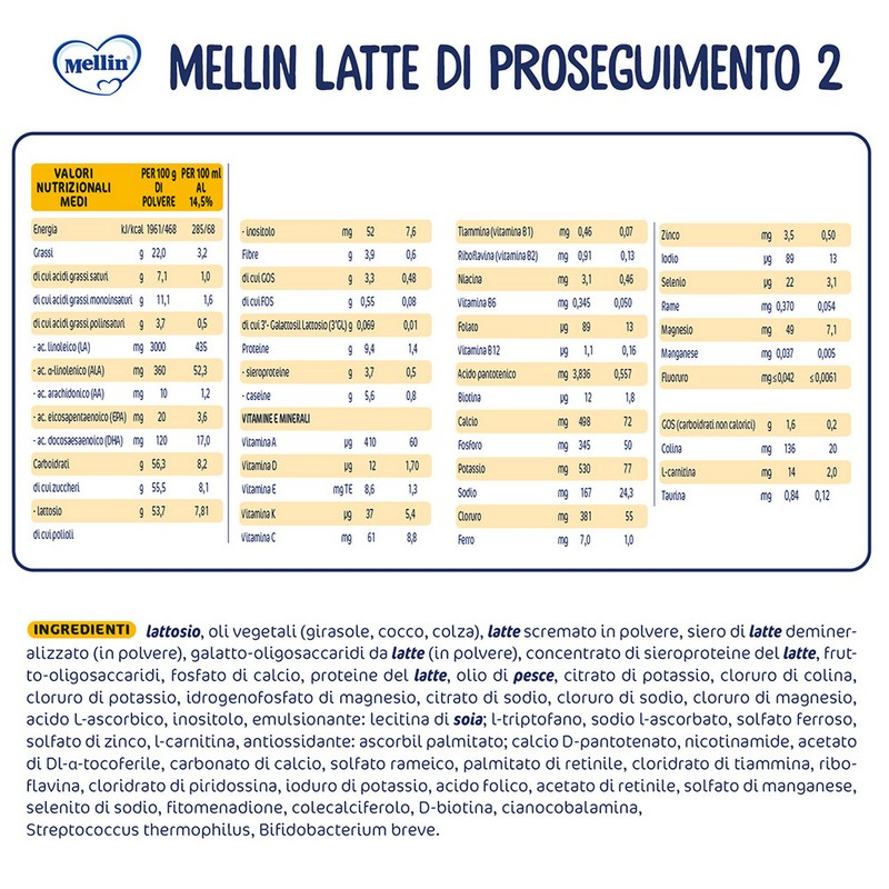 MELLIN 2*Polv.1200g MELLIN 2*Polv.1200g