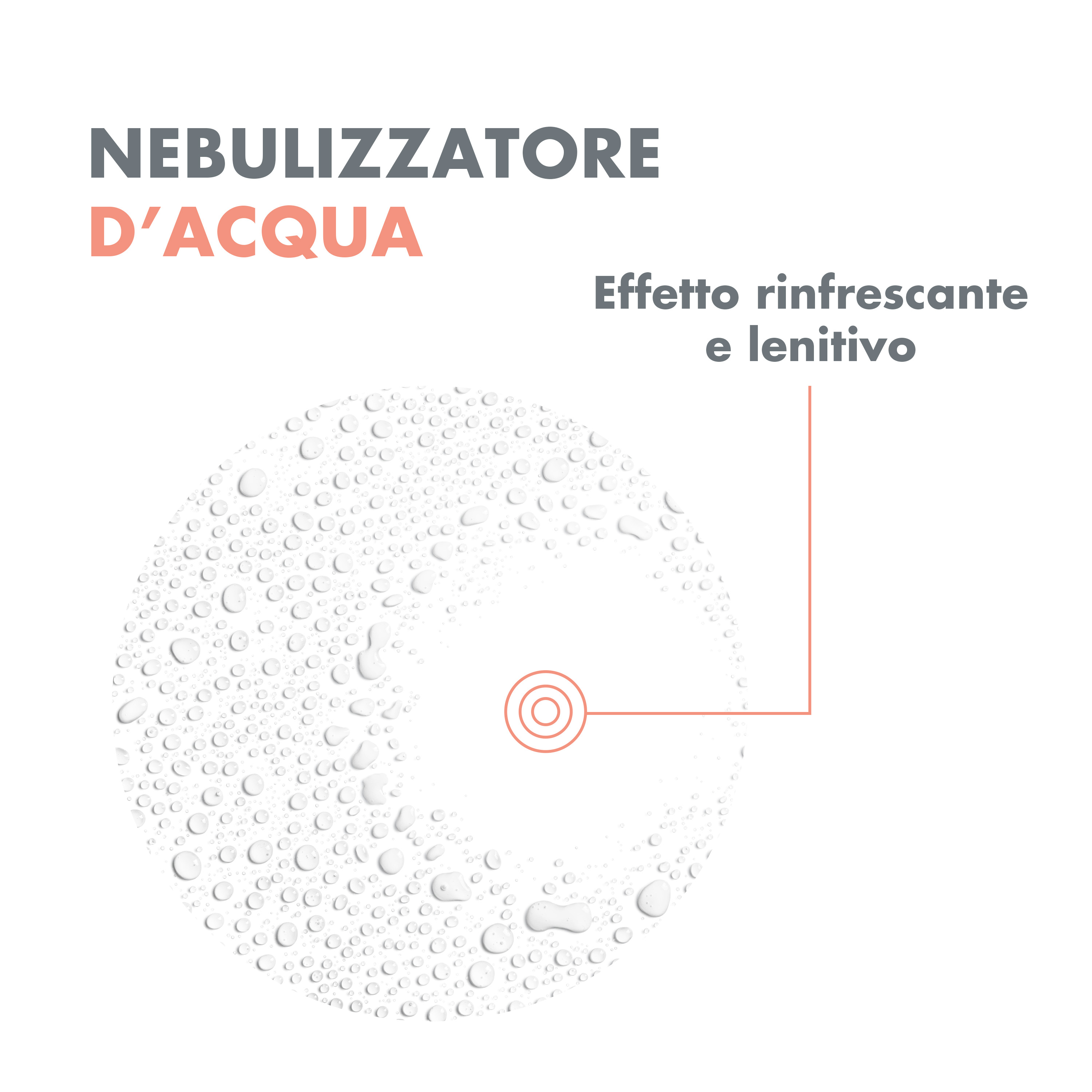 Eau thermale Avène Acqua termale spray, lenitiva, pelle sensibile, allergica e irritabile, 50ml 