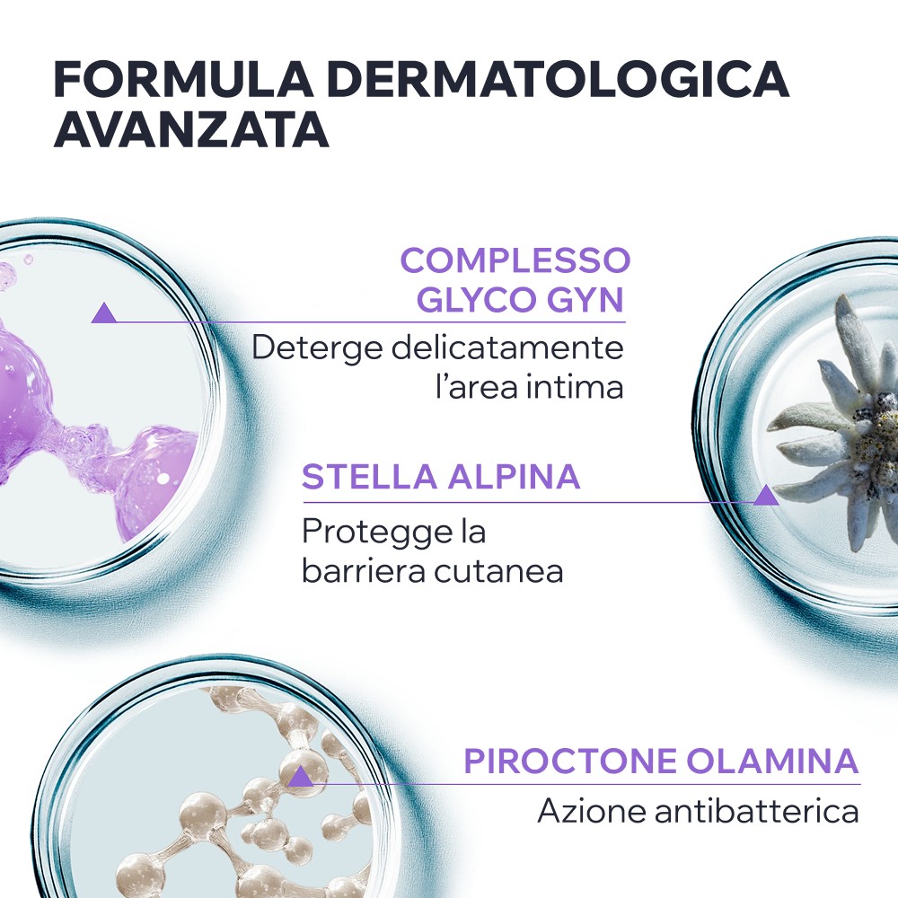 Uriage GYN-8 - Gel Detergente Lenitivo Per L'Igiene Intima 100 ml