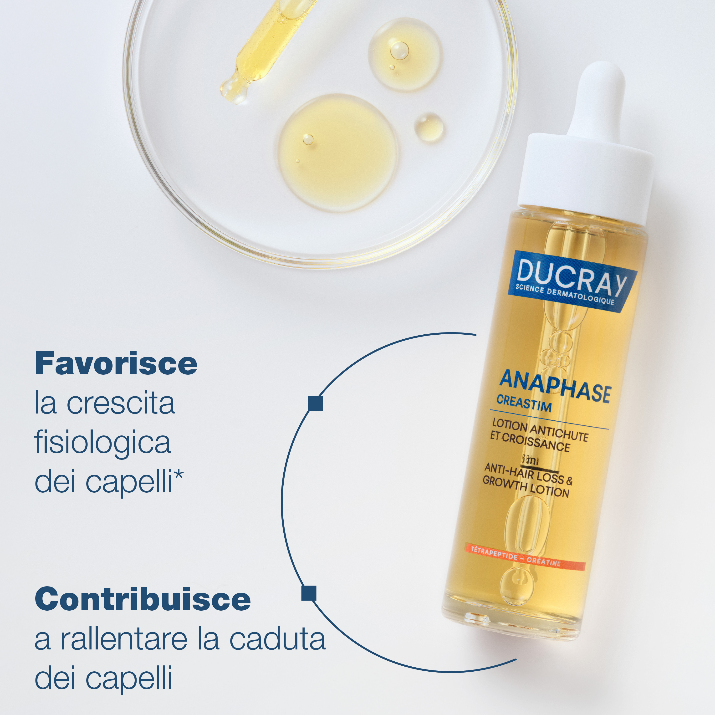 Ducray Creastim Reactiv Lozione Trattante Contro la Caduta dei Capelli, anti-caduta occasionale, con creatina, 100 ml
