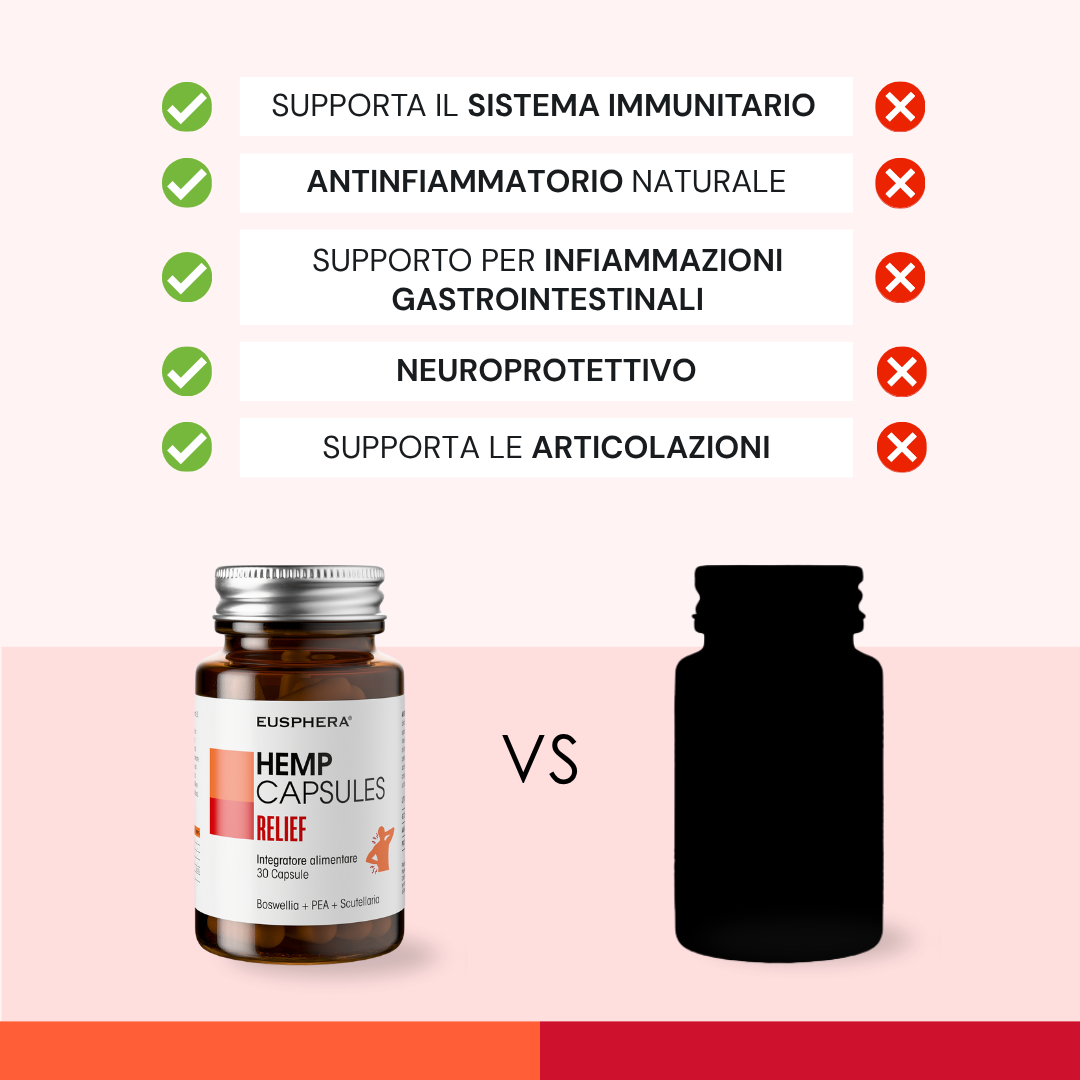 Eusphera Hemp Capsules Relief  30 Capsule - Integratore Per Ossa E Articolazioni