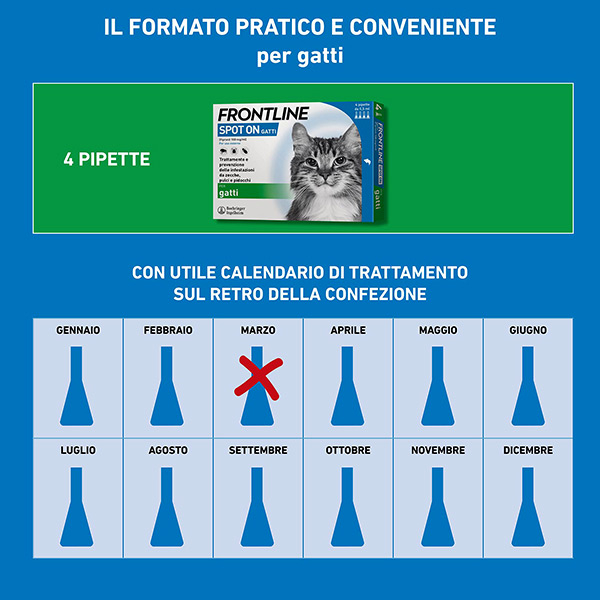 Frontline Spot Gatto 4 Pipette Ml.0,5 Frontline Spot Gatto 4 Pipette Ml.0,5