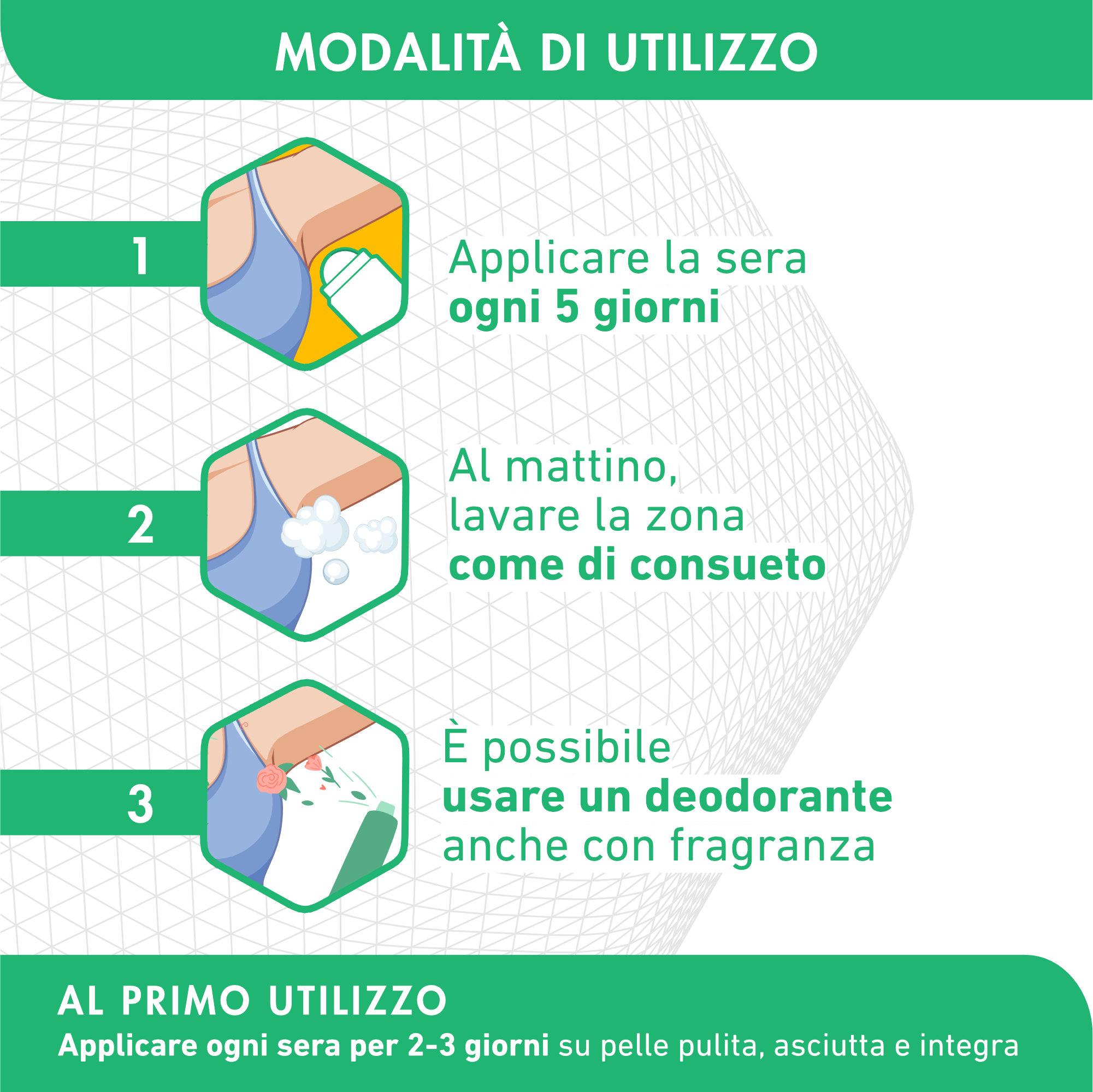 Dermafresh 5 Giorni Comfort - Trattamento Detraspirante Roll-On 15 ml