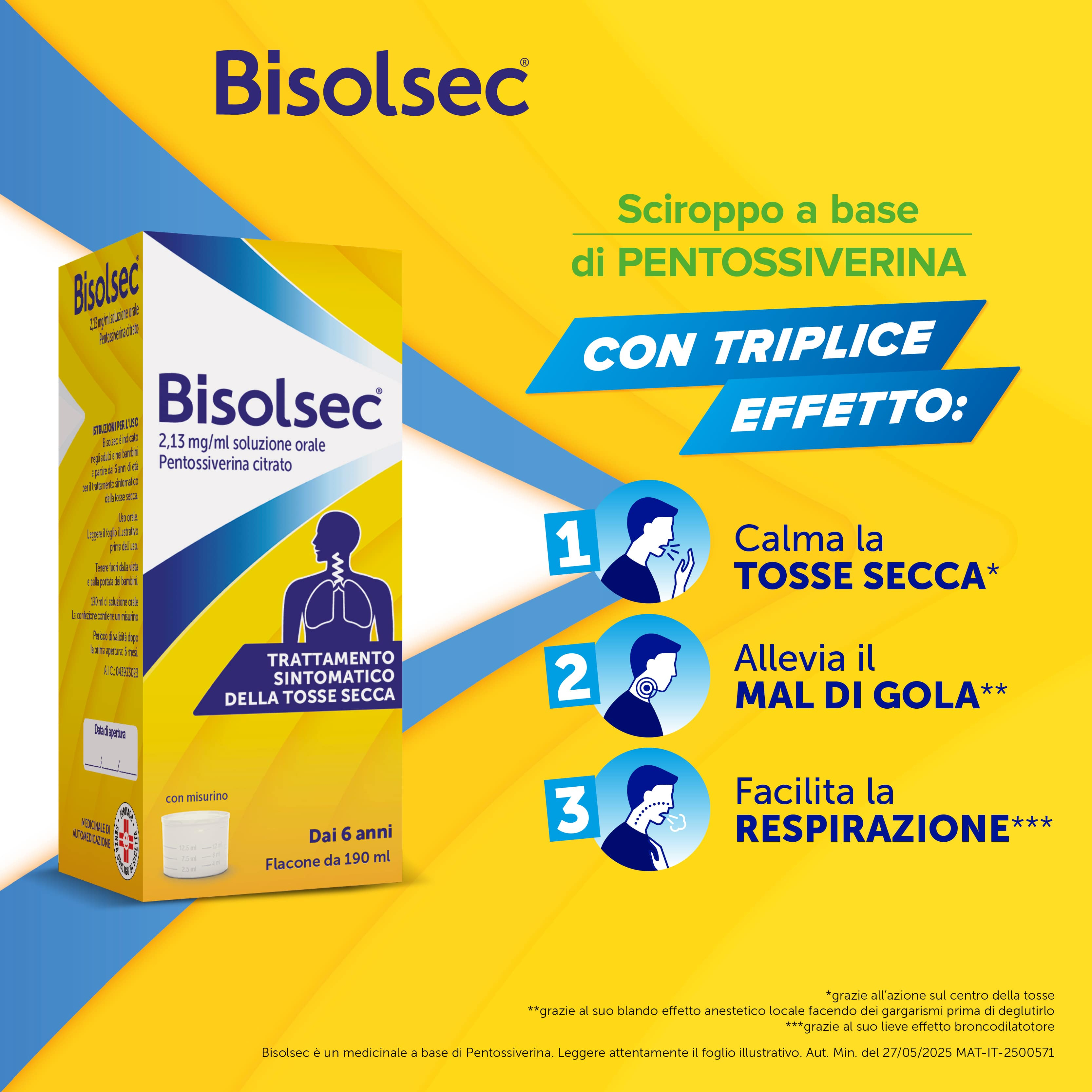 BISOLSEC Scir.190ml 2,13mg/ml BISOLSEC Scir.190ml 2,13mg/ml