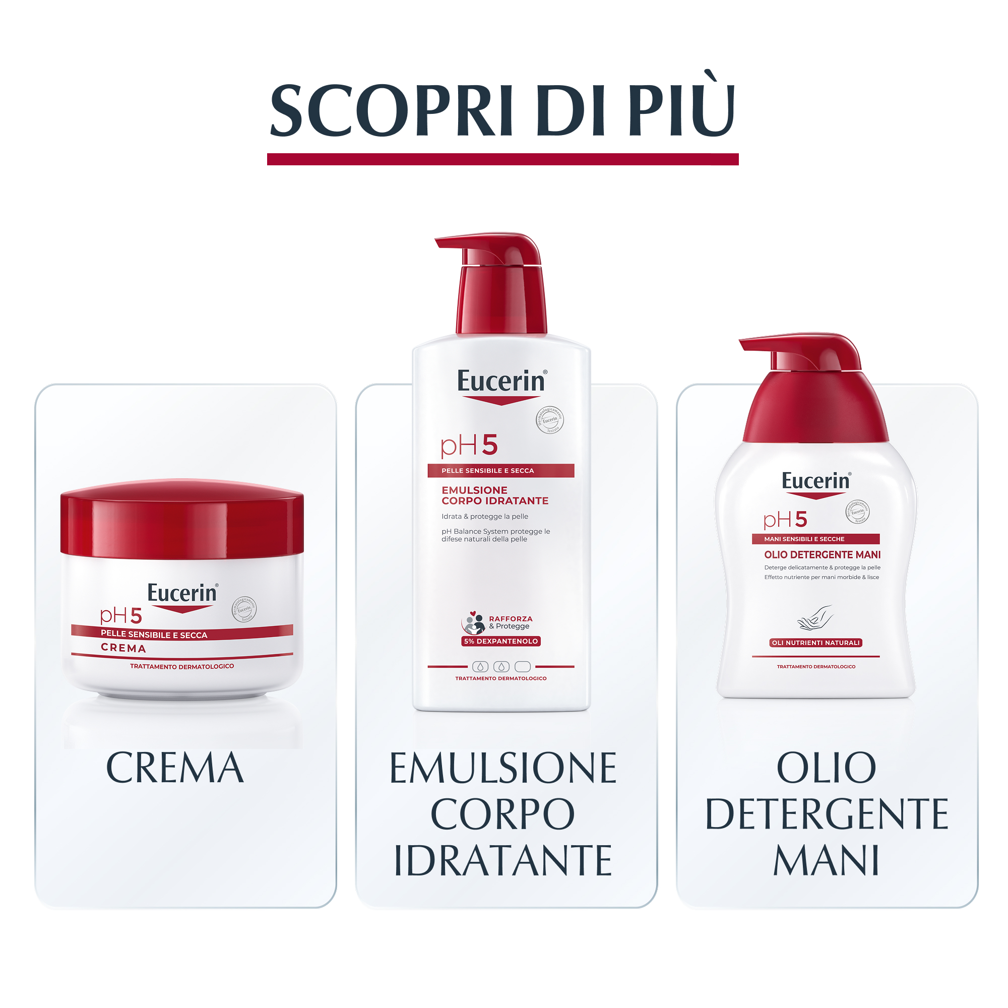 EUCERIN PH5 CREMA MANI 75ML EUCERIN PH5 CREMA MANI 75ML