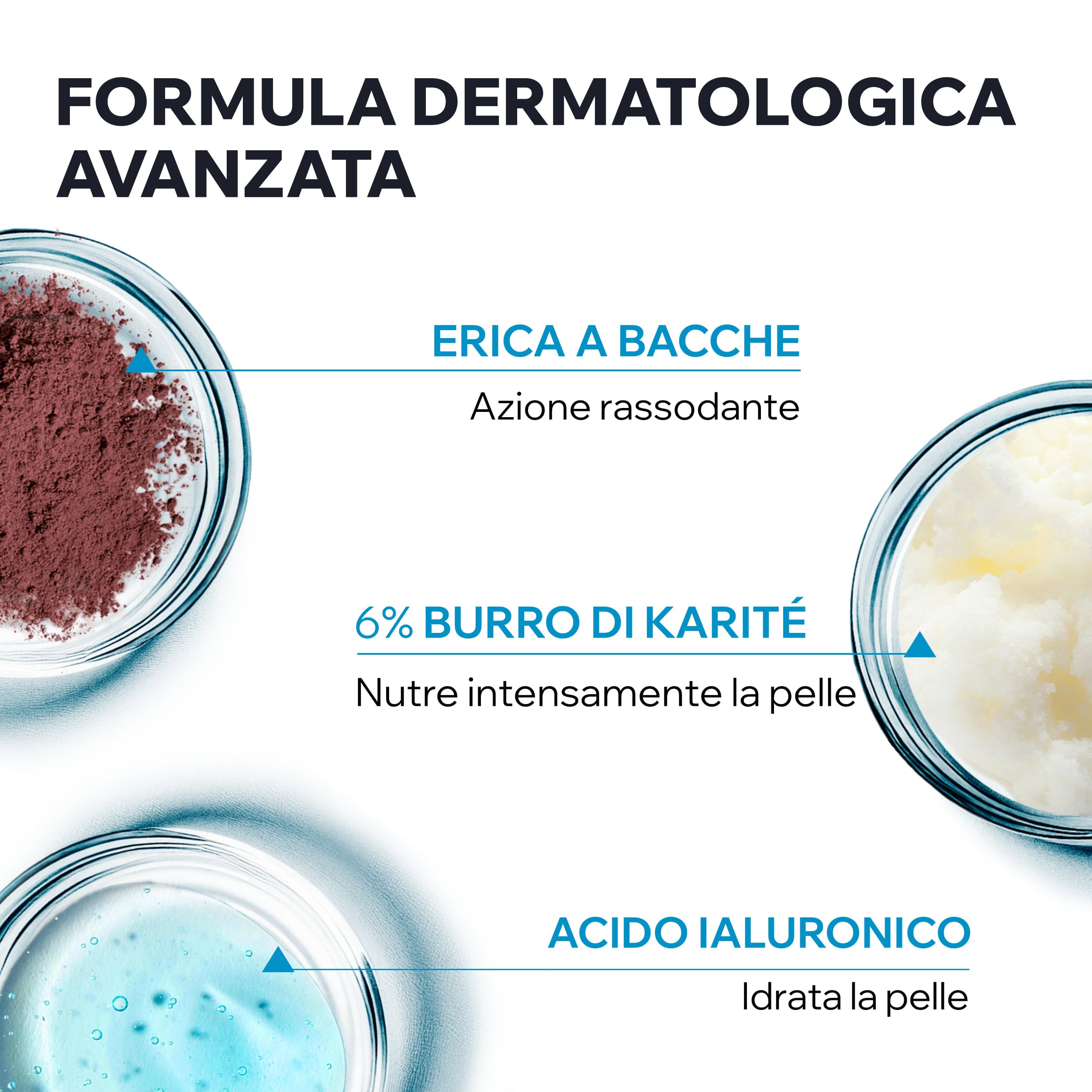 Uriage Eau Thermale Balsamo corpo rassodante 200 ml