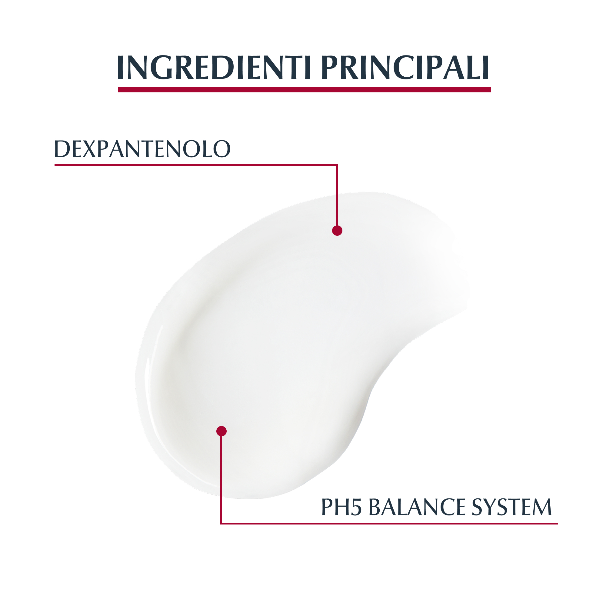 EUCERIN PH5 CREMA MANI 75ML EUCERIN PH5 CREMA MANI 75ML