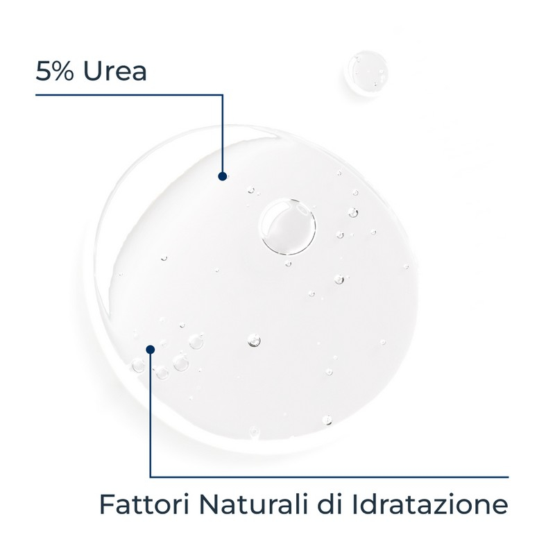 EUCERIN 5% UREA GEL DOCCIA REF