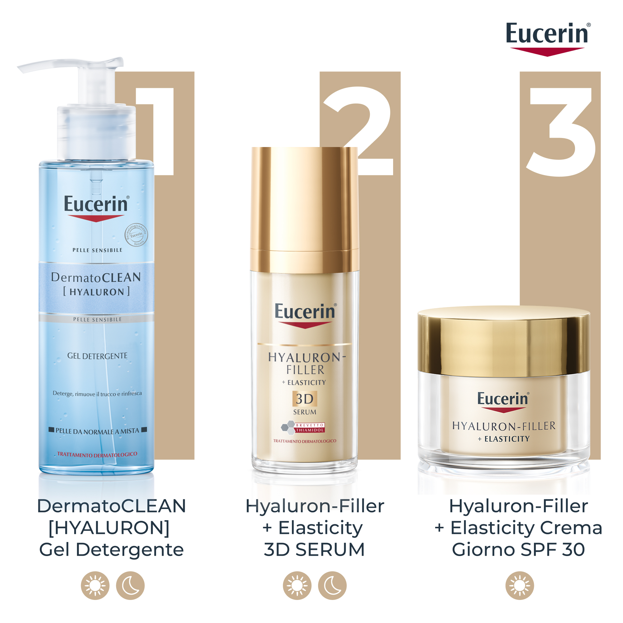 Eucerin Hyal-Filler Elasticity Siero Viso 3D Antiage 30mL Eucerin Hyal-Filler Elasticity Siero Viso 3D Antiage 30mL