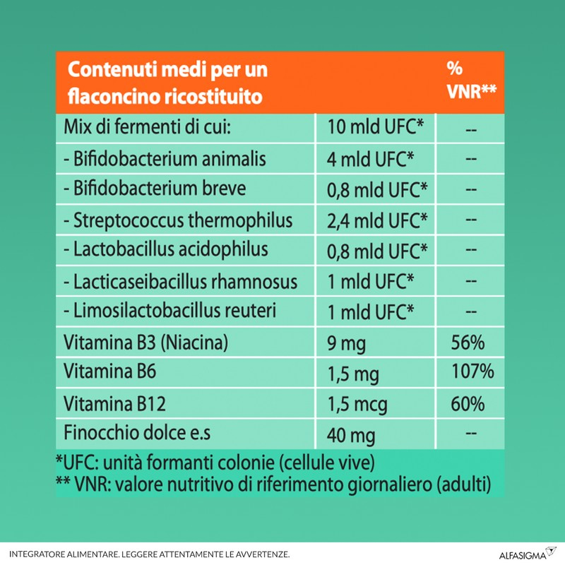 Yovis Bambini Flaconcini, Probiotici per il Benessere Intestinale con Vitamine del Gruppo B, 10 Miliardi di Fermenti Lattici Vivi, indicato per Bambini dai 3 ai 14 anni, 10 Flaconcini, Gusto Fragola Yovis Bambini Flaconcini, Probiotici per il Benessere Intestinale con Vitamine del Gruppo B, 10 Miliardi di Fermenti Lattici Vivi, indicato per Bambini dai 3 ai 14 anni, 10 Flaconcini, Gusto Fragola