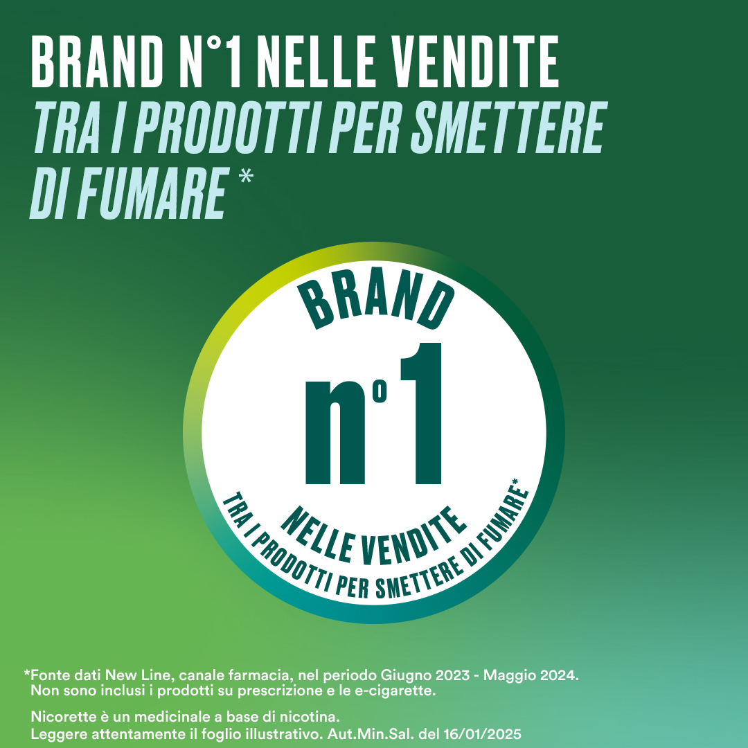 Nicorette Gomme 2 mg Nicotina Menta 105 Gomme Masticabili Nicorette Gomme 2 mg Nicotina Menta 105 Gomme Masticabili