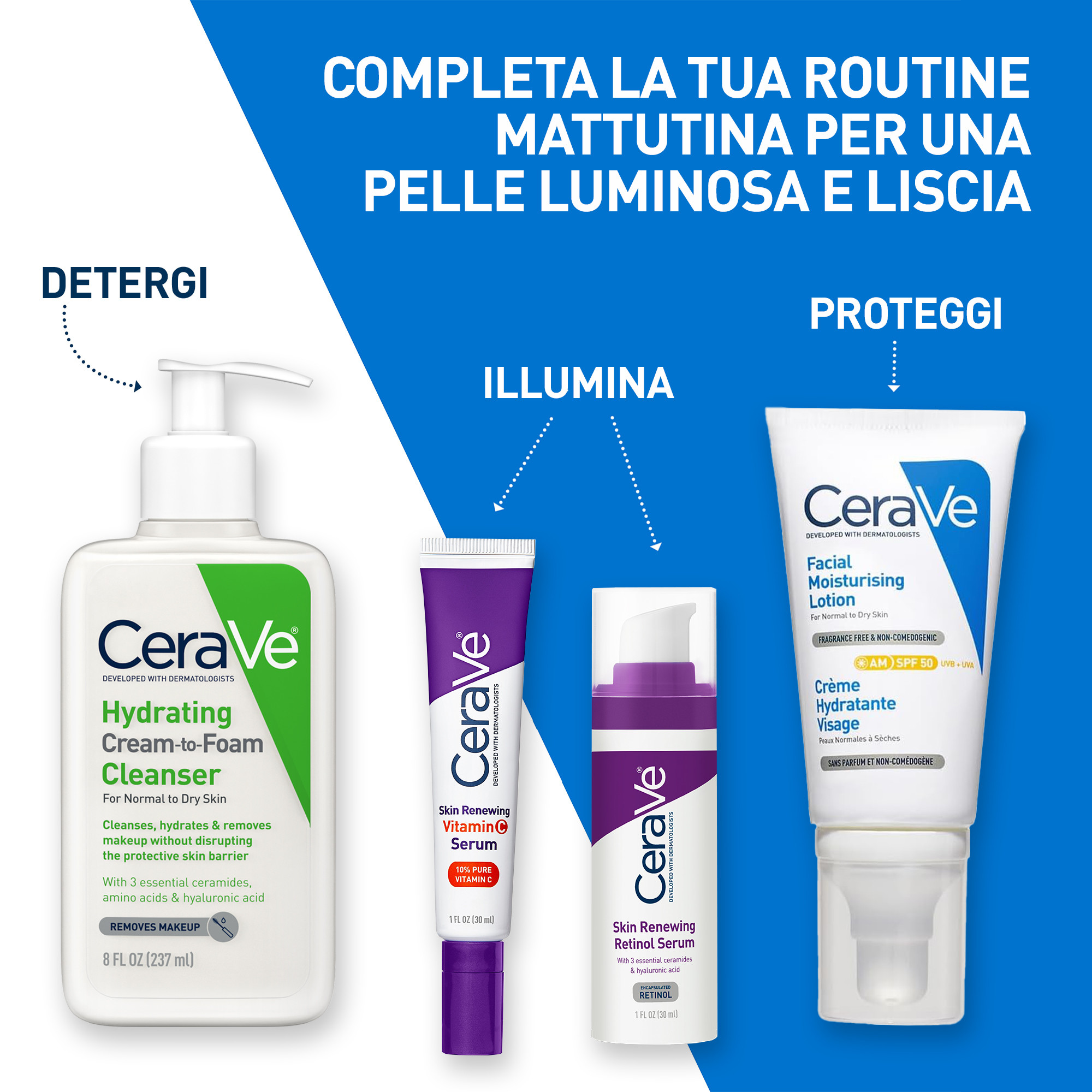 CeraVe Skin Renewing Siero Vitamina C, Con 10% Vitamina C Pura, 3 Ceramidi Essenziali, Acido Ialuronico e Vitamina B5, Per i Primi Segni dell'Età, 30 ml