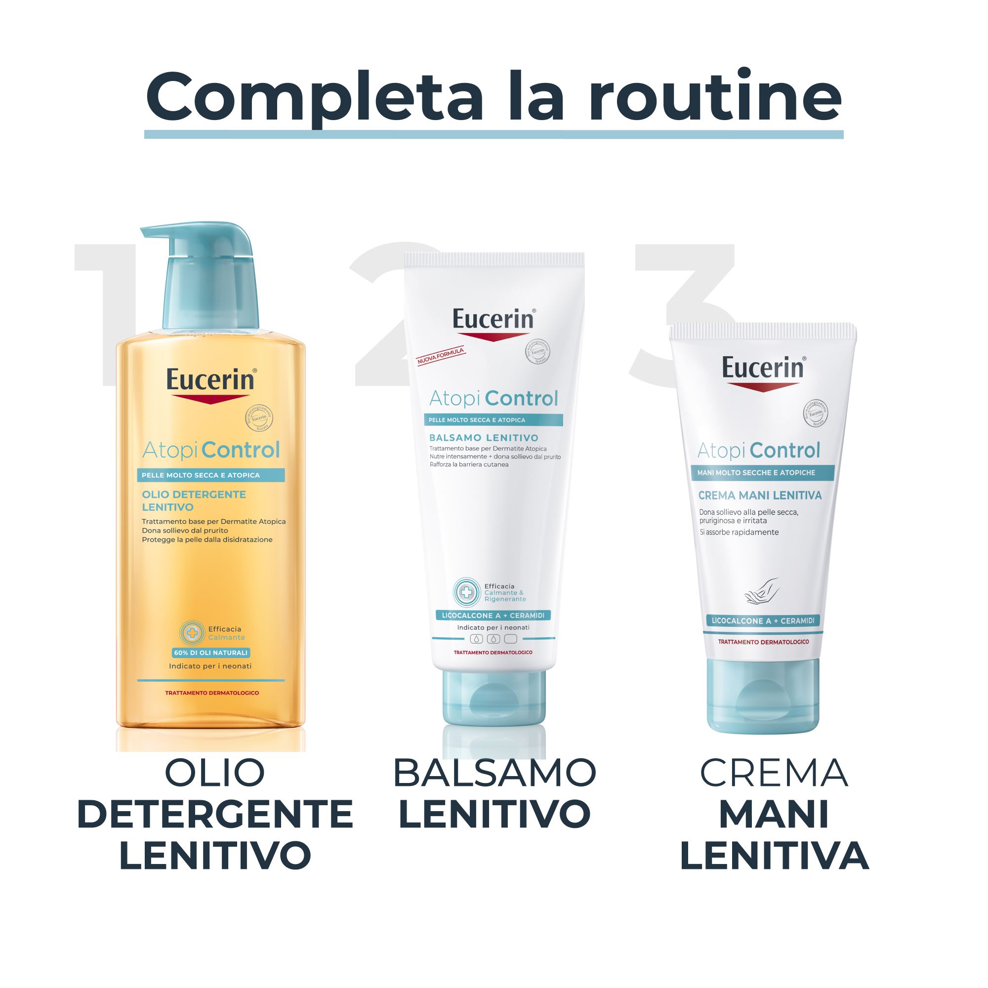 EUCERIN ATOPI CONTROL CR MANI EUCERIN ATOPI CONTROL CR MANI