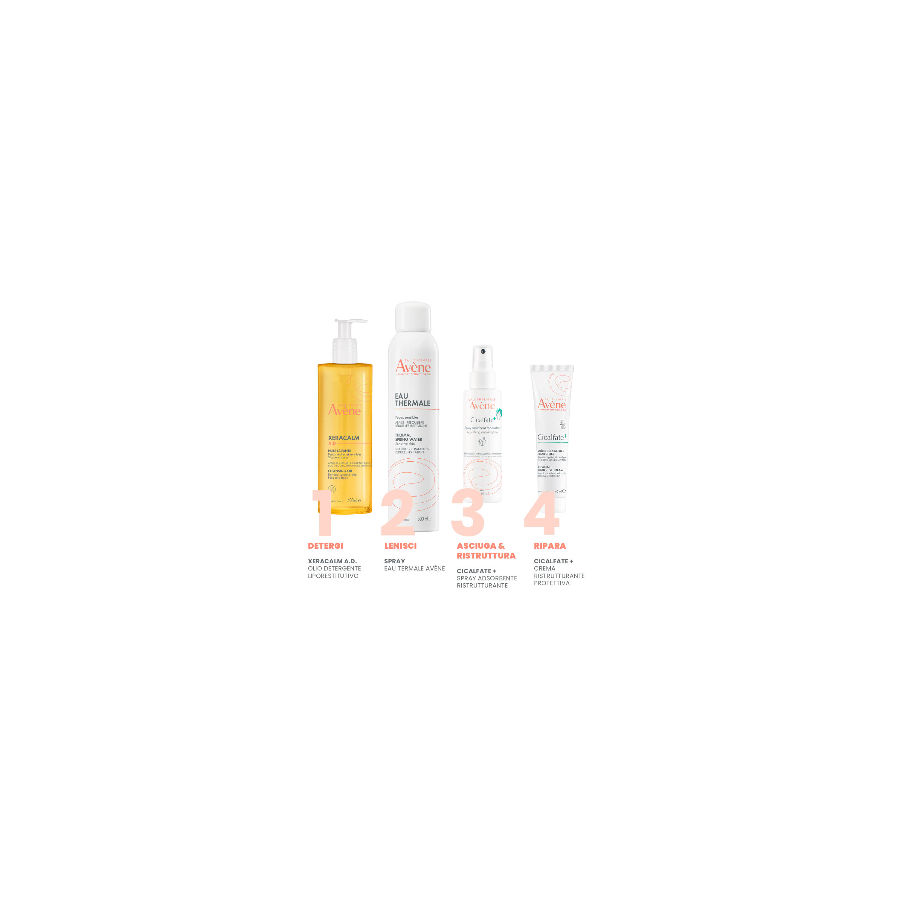 Avène Cicalfate+ - Crema Ristrutturante Protettiva Per Pelle Fragilizzata 40 ml