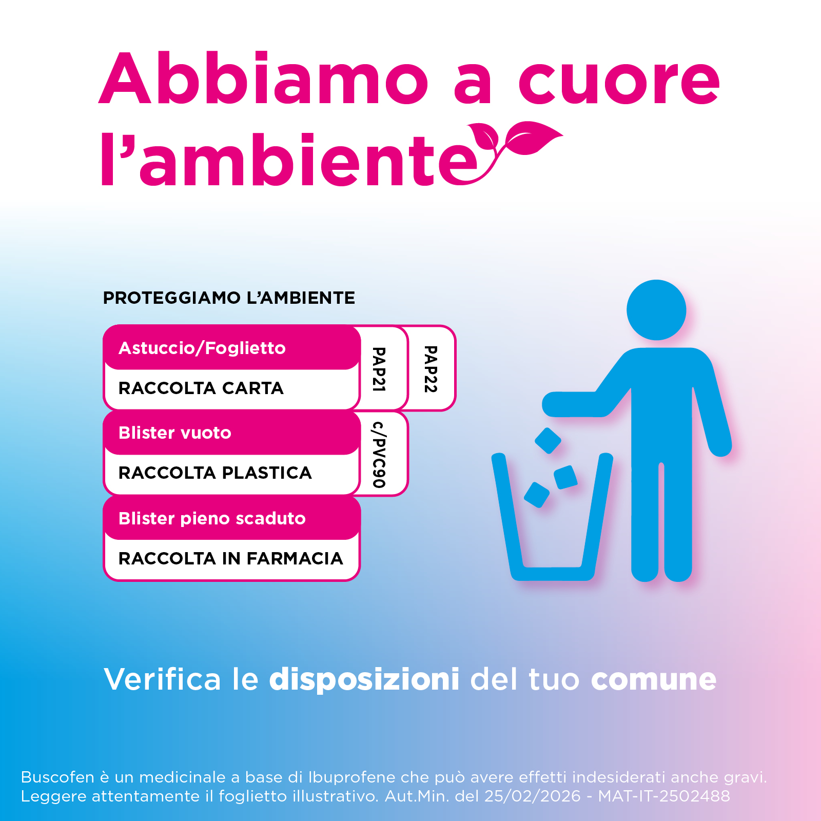 Buscofen - 24 capsule molli - 200 mg