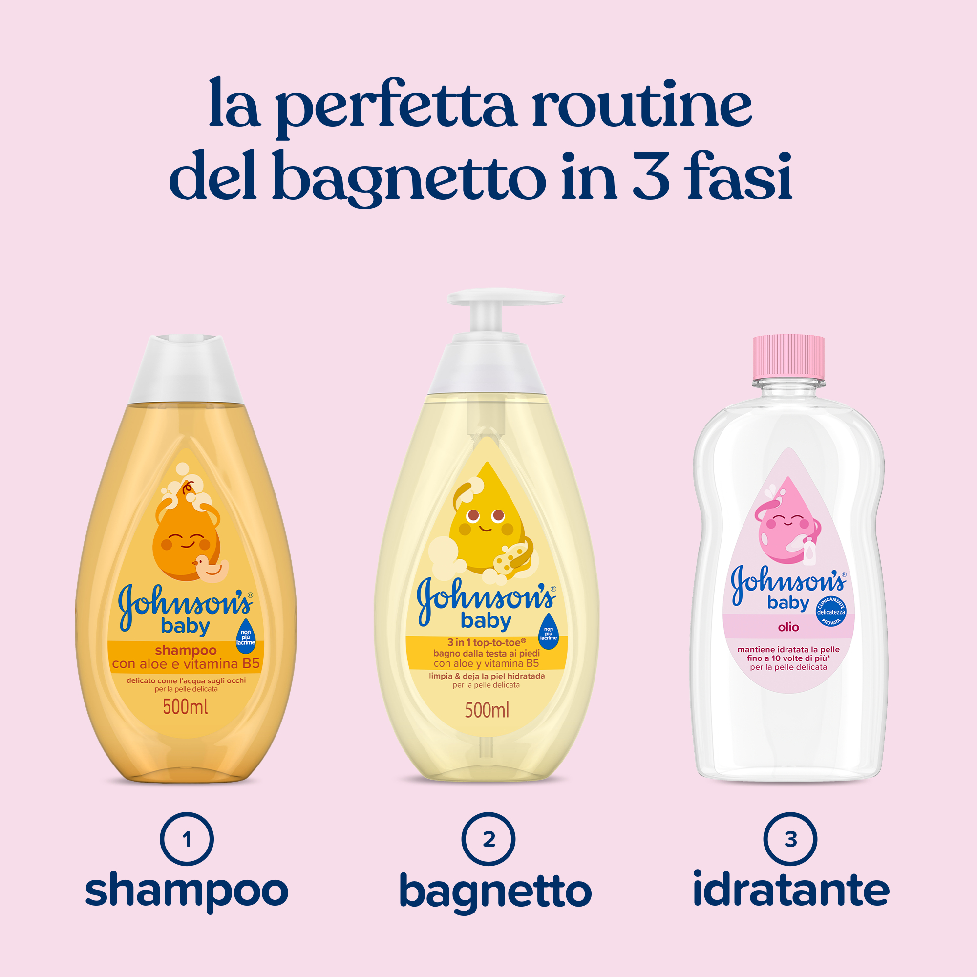 Johnson's Baby - Olio Idratante Per Bambini 300 ml