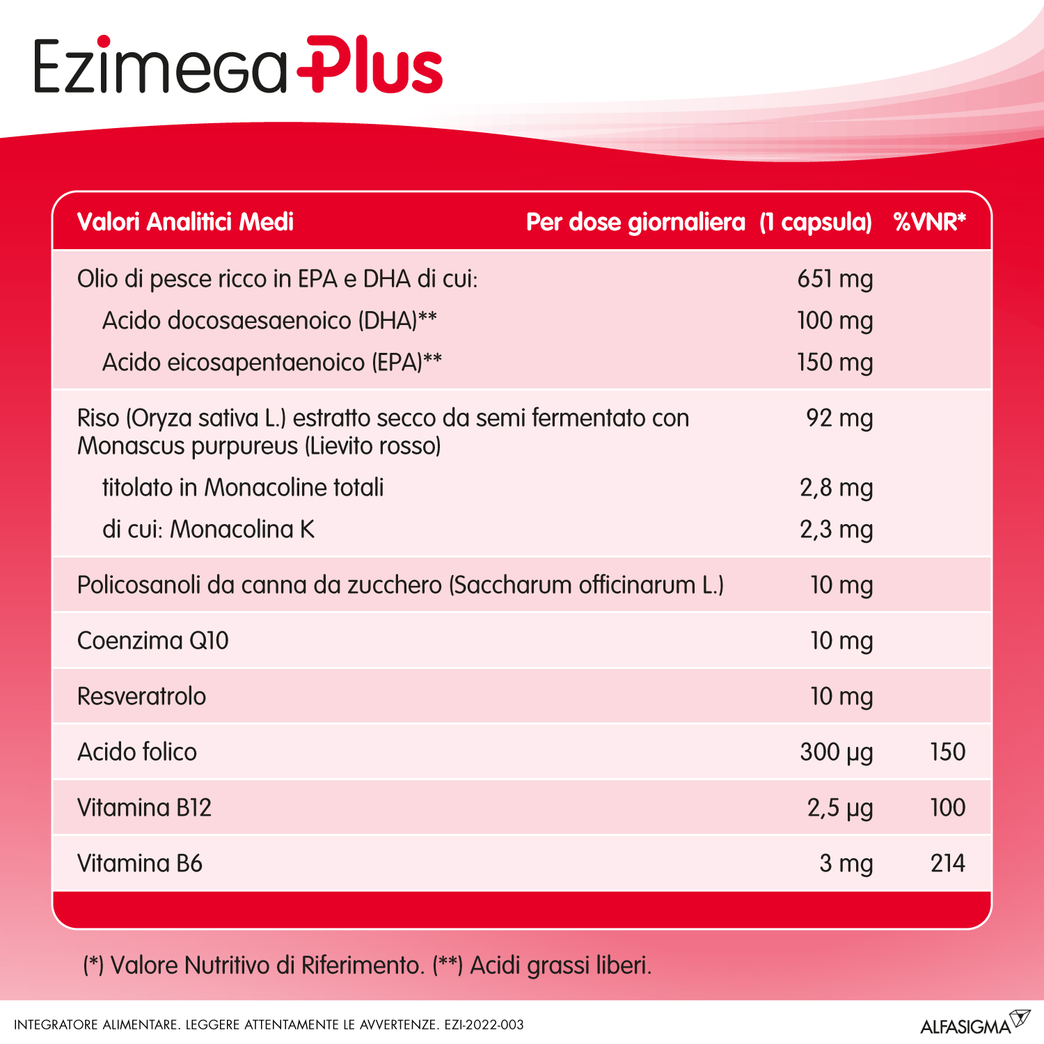 Ezimega Plus, Integratore per il Colestereolo a Base di Omega-3, Policosanoli, Resveratrolo, Acido Folico, Monacolina K, Coenzima Q10, Vitamina B6 e Vitamina B12, utile per il controllo del colesterolo e dei trigliceridi, 20 Capsule molli Ezimega Plus, Integratore per il Colestereolo a Base di Omega-3, Policosanoli, Resveratrolo, Acido Folico, Monacolina K, Coenzima Q10, Vitamina B6 e Vitamina B12, utile per il controllo del colesterolo e dei trigliceridi, 20 Capsule molli