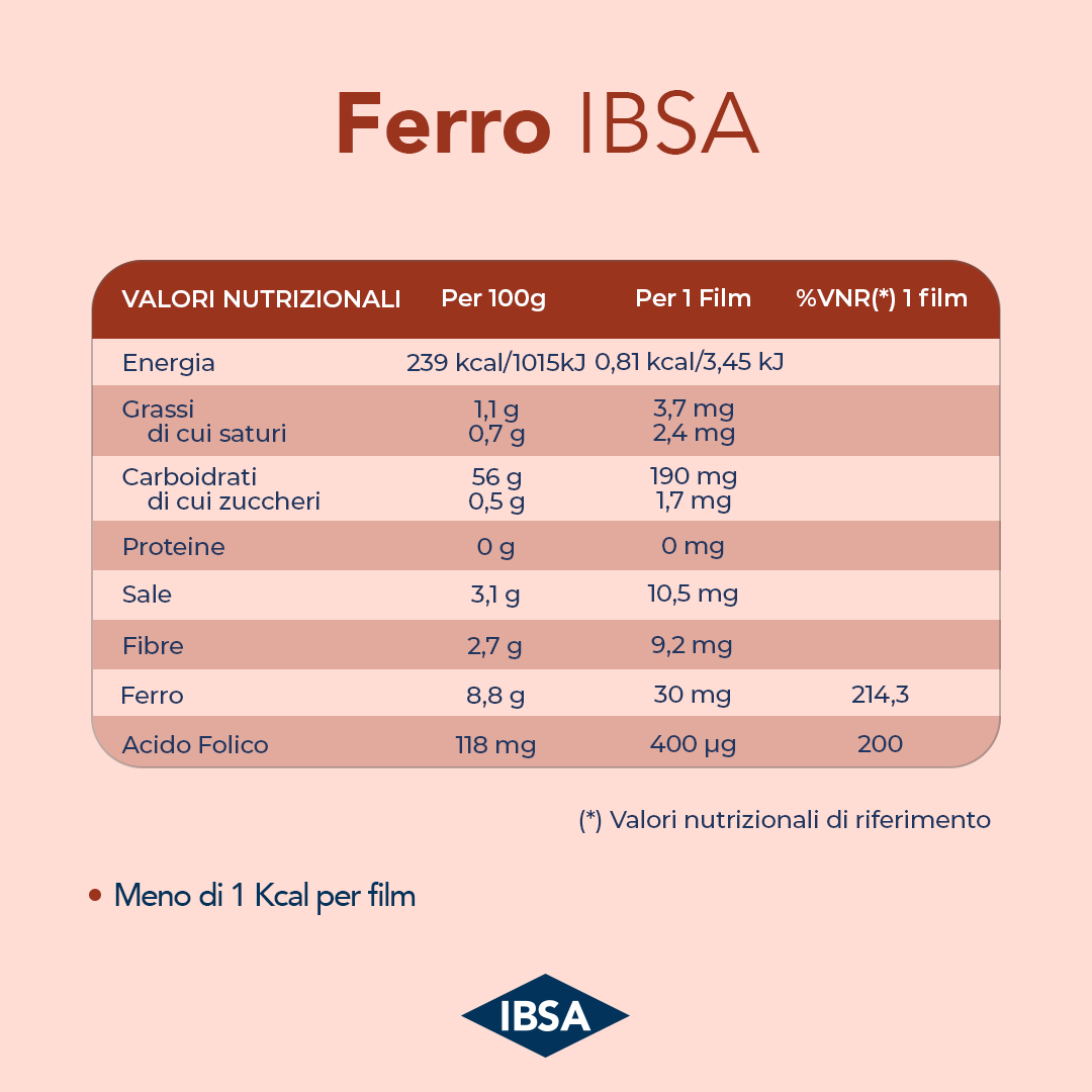 FERRO IBSA - integratore alimentare a base di Ferro e Acido Folico - 20 Film Orodisp. 