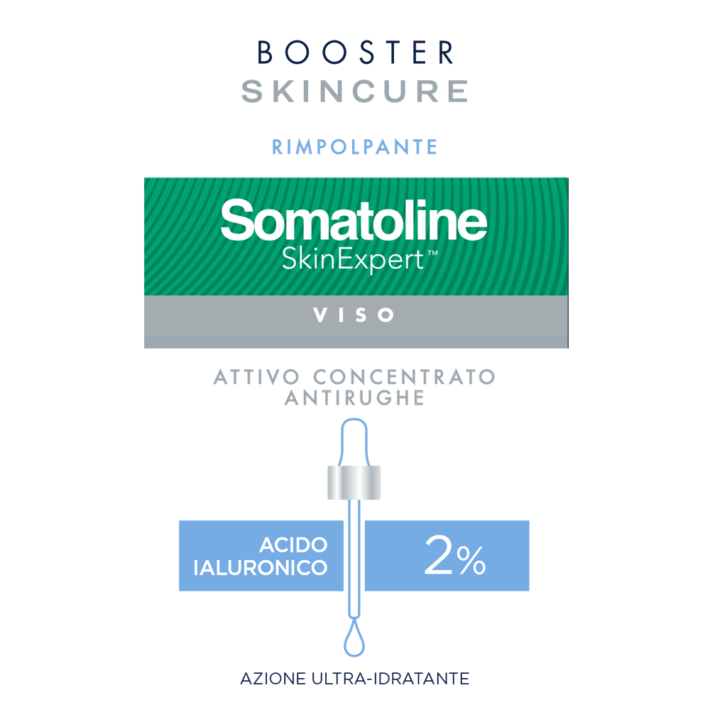 Somatoline SkinExpert, Skincure Booster Ridensificante Collagene + Elastina 10%, Siero Viso Ridensificante, Collagene ed Elastina 30ml Somatoline SkinExpert, Skincure Booster Ridensificante Collagene + Elastina 10%, Siero Viso Ridensificante, Collagene ed Elastina 30ml