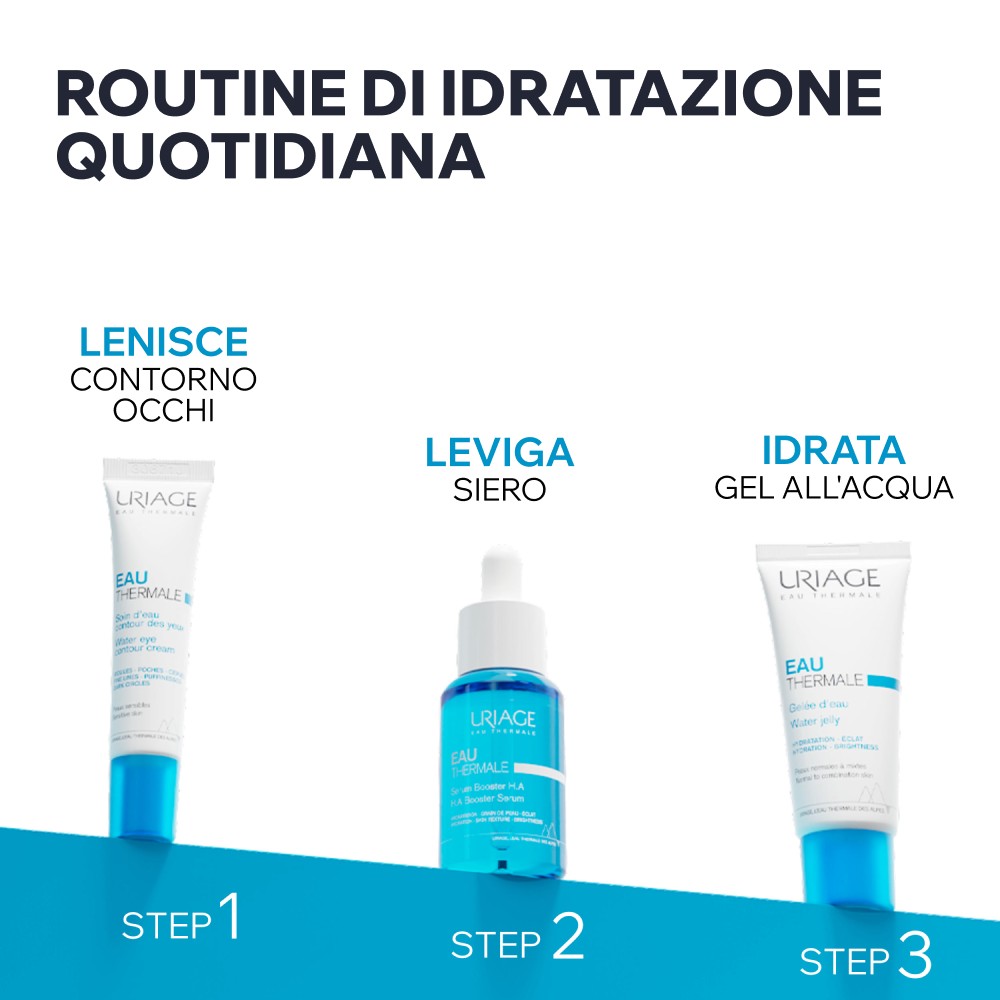 Uriage Eau Thermale - Gel Idratante Viso Per Pelle Sensibile, Normale O Mista 40 ml