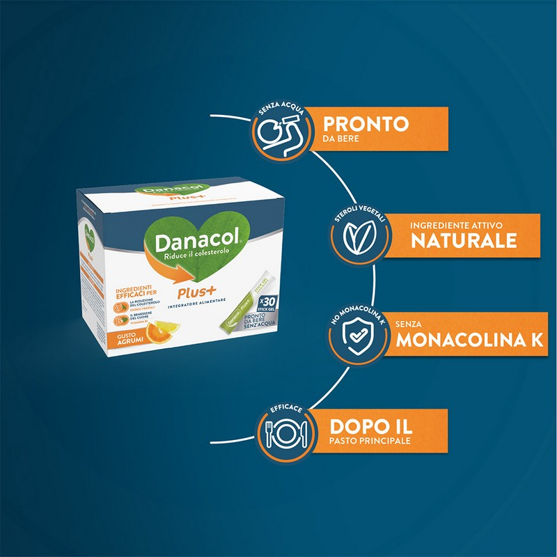 DANACOL Plus+ 30 StickGel DANACOL Plus+ 30 StickGel