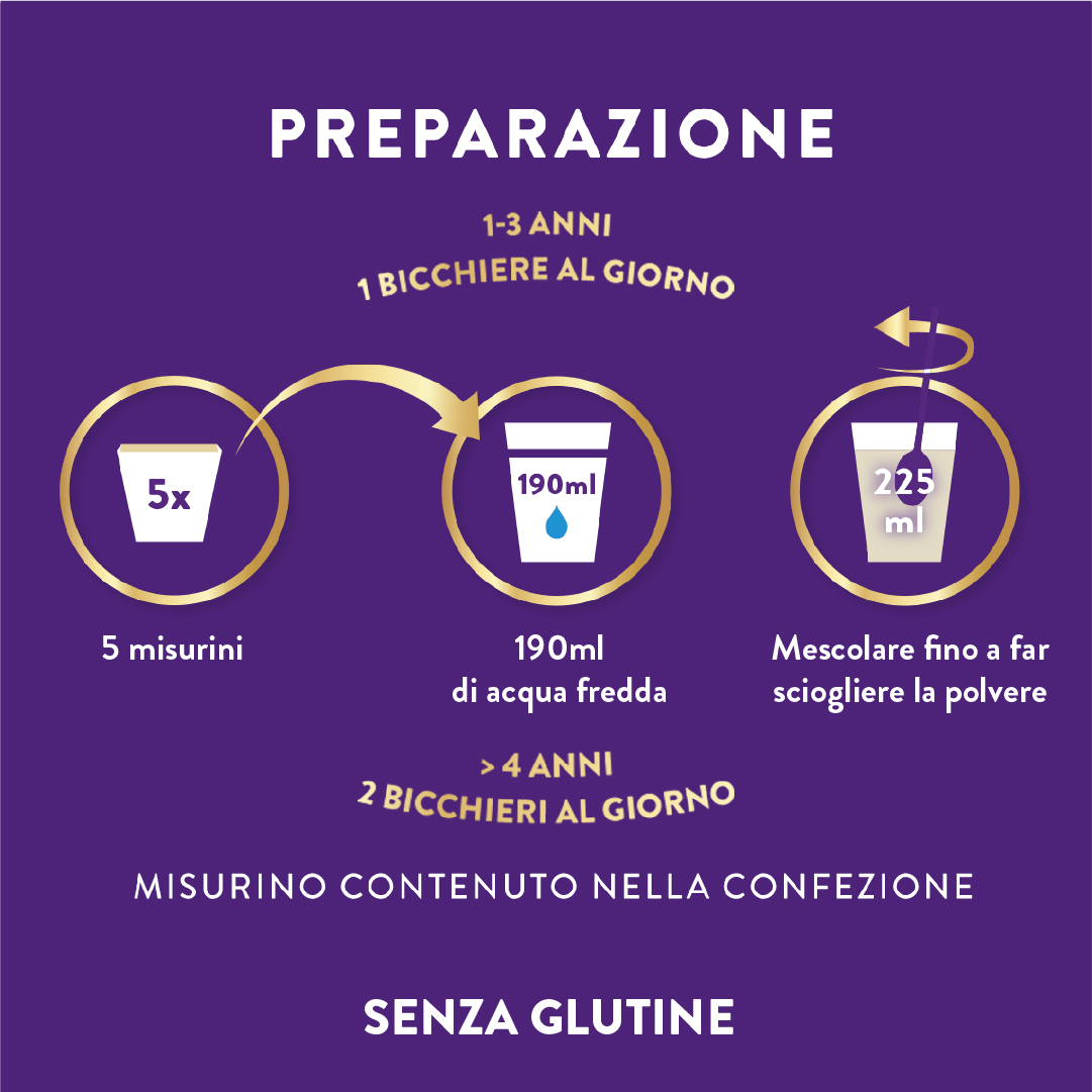 PediaSure Crescita E Sviluppo Gusto Cioccolato 850 g - Integratore Multivitaminico Per Bambini