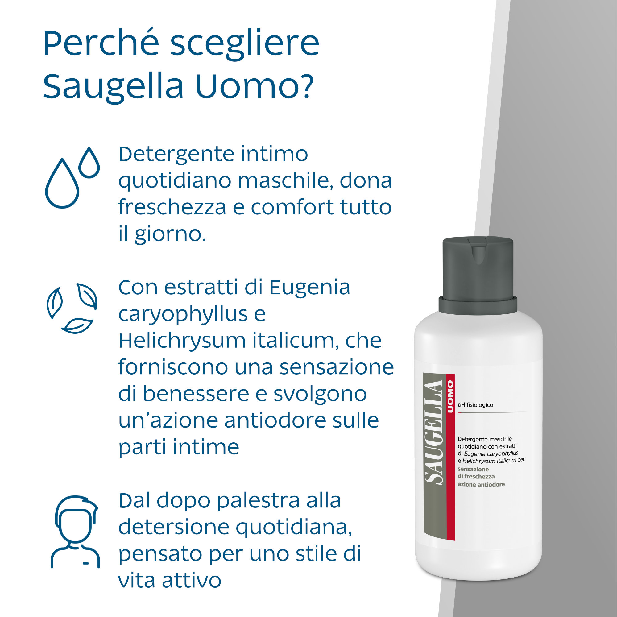 Saugella Uomo - Detergente Maschile Intimo Quotidiano A pH Fisiologico 500 ml
