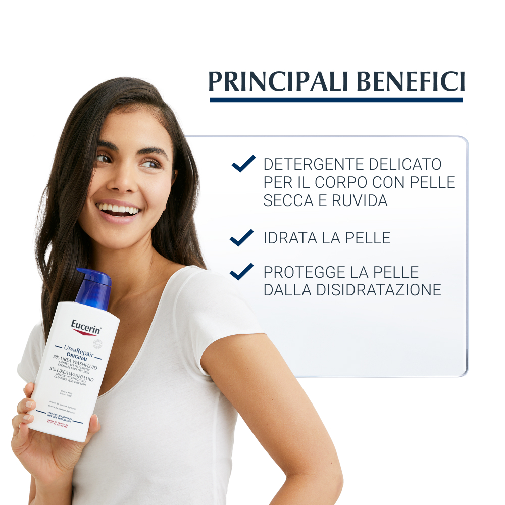 Eucerin UreaRepair Detergente Fluido Corpo 5% Urea 400 ml