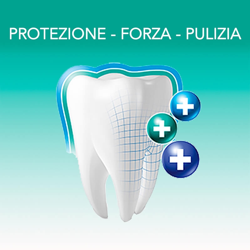 ELMEX SENSITIVE SPECIAL PACK Dentifricio per Denti Sensibili 100 ml + Collutorio Elmex Denti Sensibili da 100 ml in Omaggio ELMEX SENSITIVE SPECIAL PACK Dentifricio per Denti Sensibili 100 ml + Collutorio Elmex Denti Sensibili da 100 ml in Omaggio