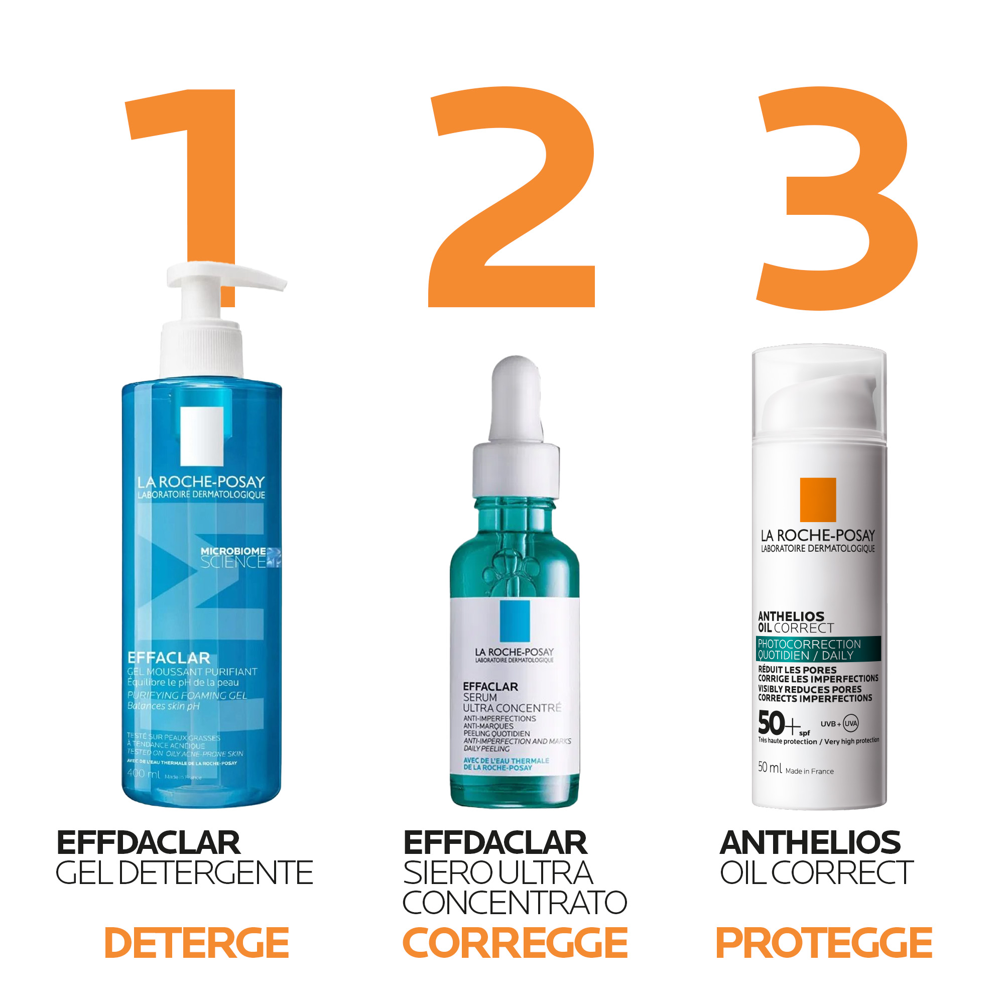 La Roche-Posay Anthelios Oil Correct Crema Solare Trattamento Foto-Correttivo Quotidiano 50+SPF 50 ml