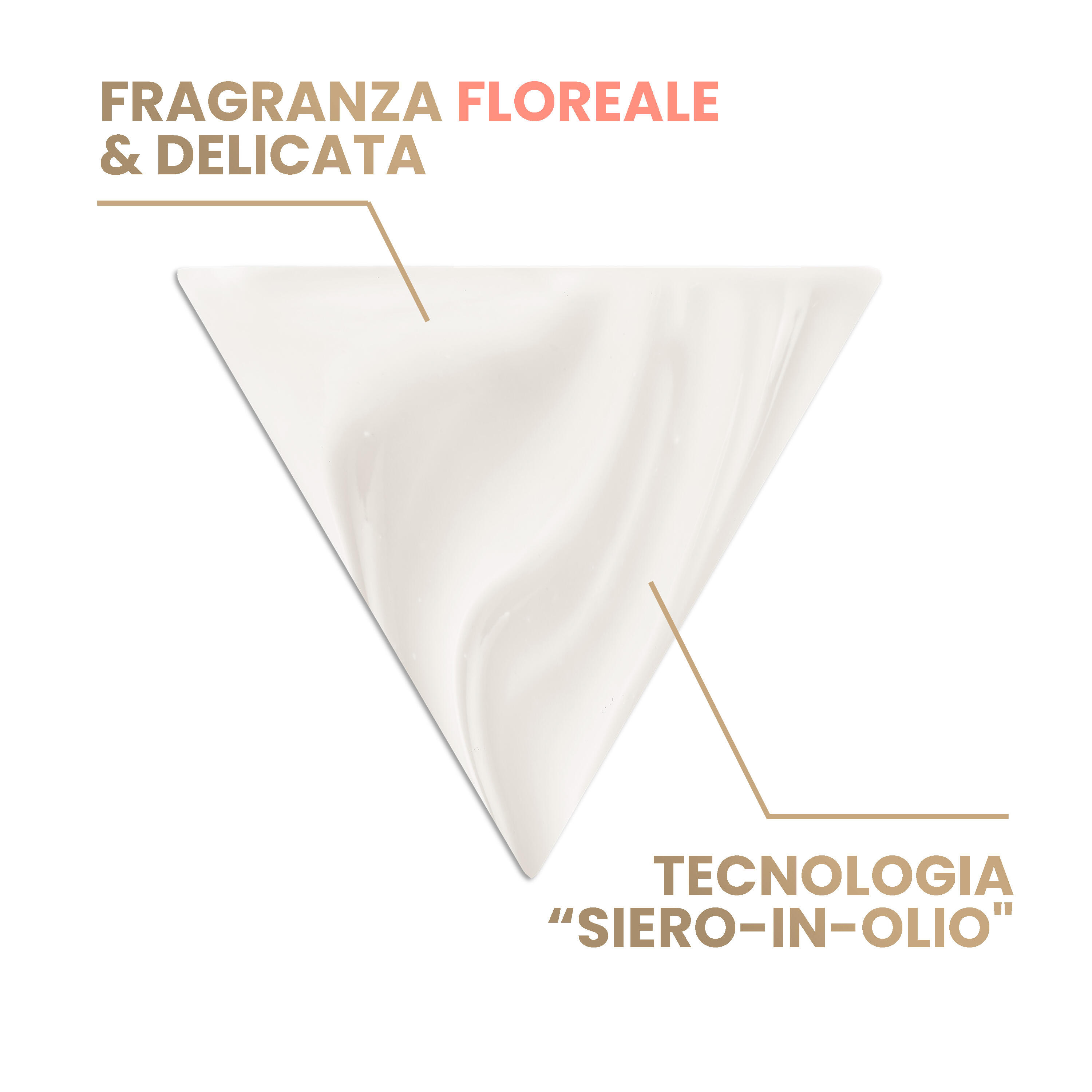 Avène DermAbsolu - Siero Concentrato Rimodellante Anti-Età 30 ml