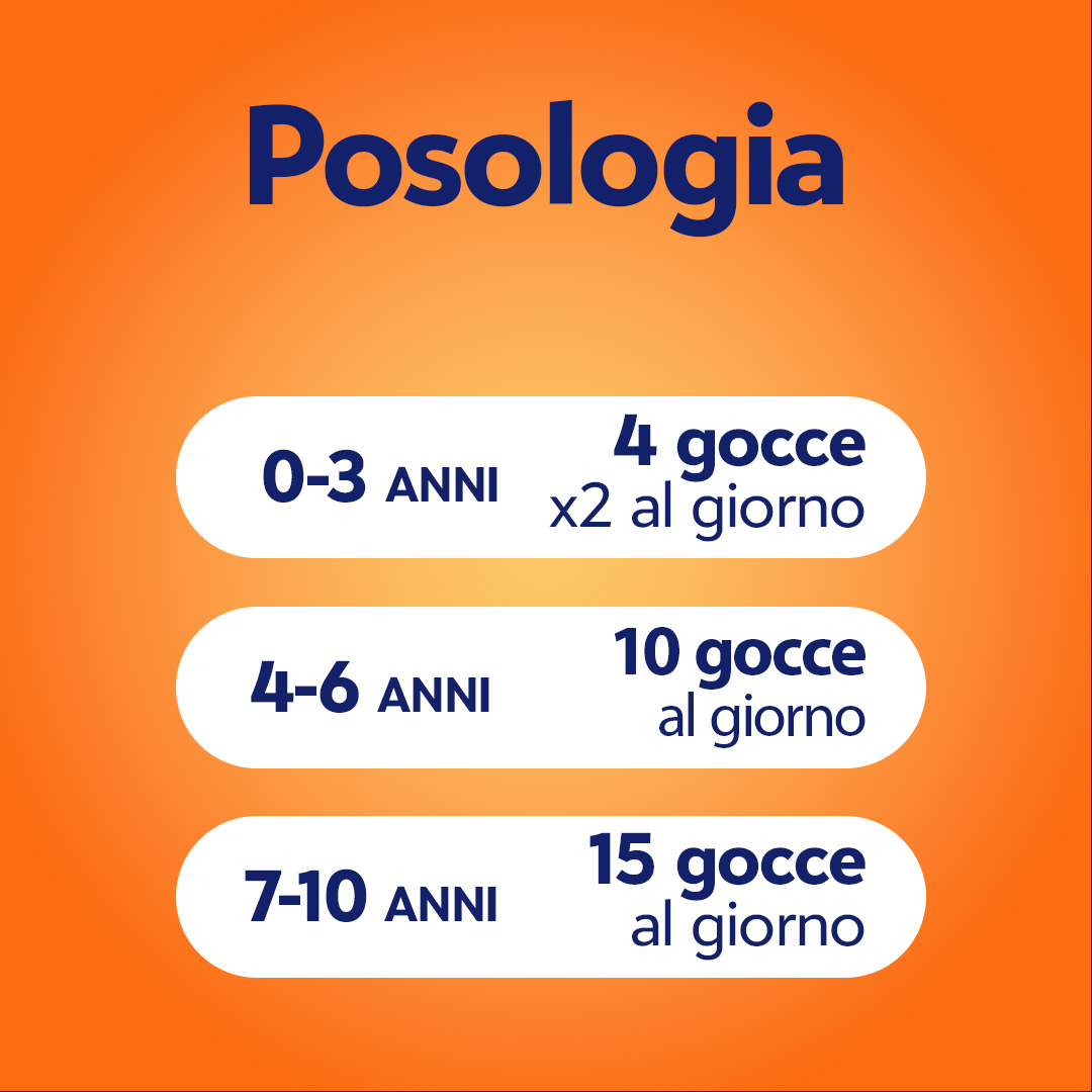 CEBION GOCCE 30ML
