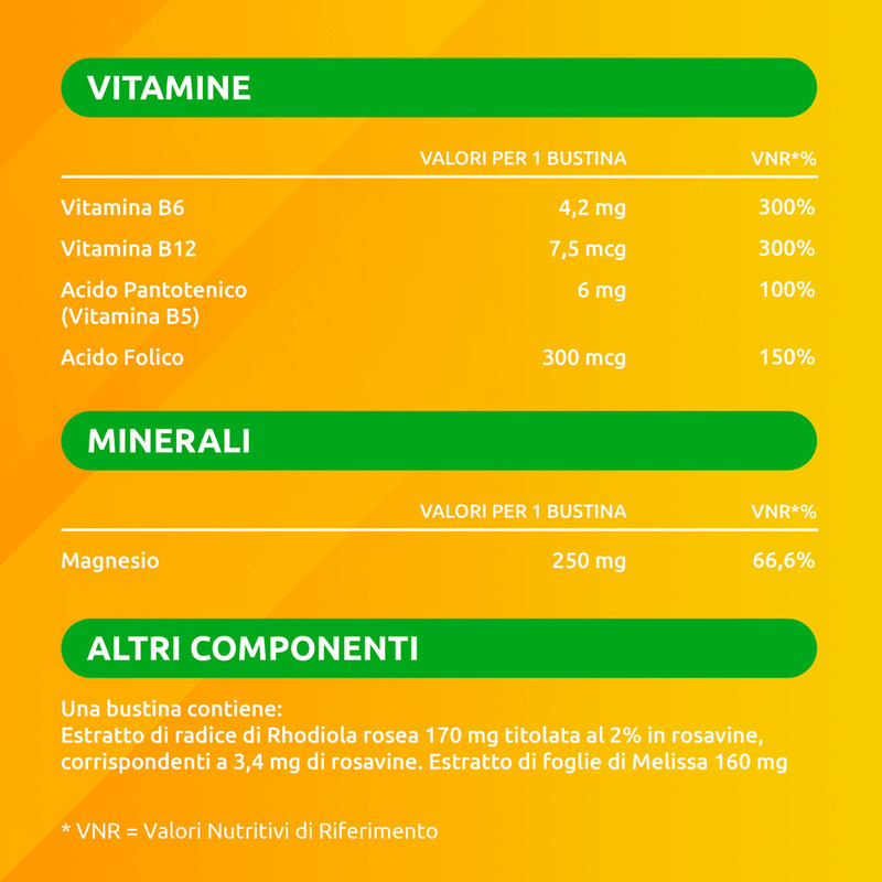 Supradyn Ricarica No Stress Integratore Multivitaminico con Magnesio ed Estratti Vegetali di Rhodiola e Melissa per combattere la Stanchezza Fisica e Mentale, Gusto Limone, 20 Bustine Supradyn Ricarica No Stress Integratore Multivitaminico con Magnesio ed Estratti Vegetali di Rhodiola e Melissa per combattere la Stanchezza Fisica e Mentale, Gusto Limone, 20 Bustine