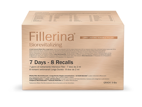 FILLERINA BIOREVITALIZING LONG-LASTING DURABLE FILLER - 7 days filler 8 Recalls Filler-  grado 5