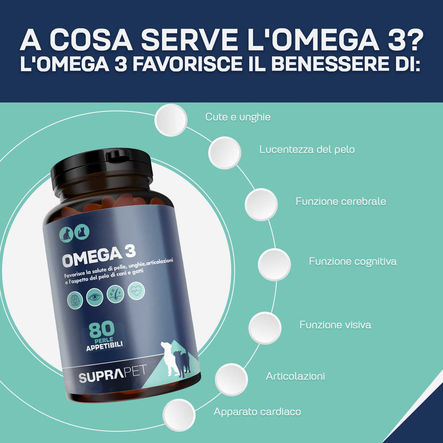 Suprapet omega 3 80prl