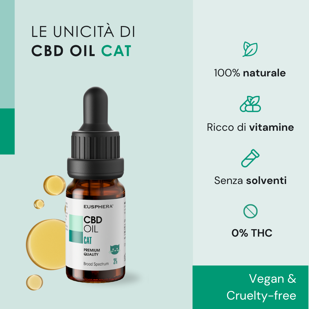 Eusphera CBD Oil Cat - Olio Calmante Naturale Per Gatti 10 ml
