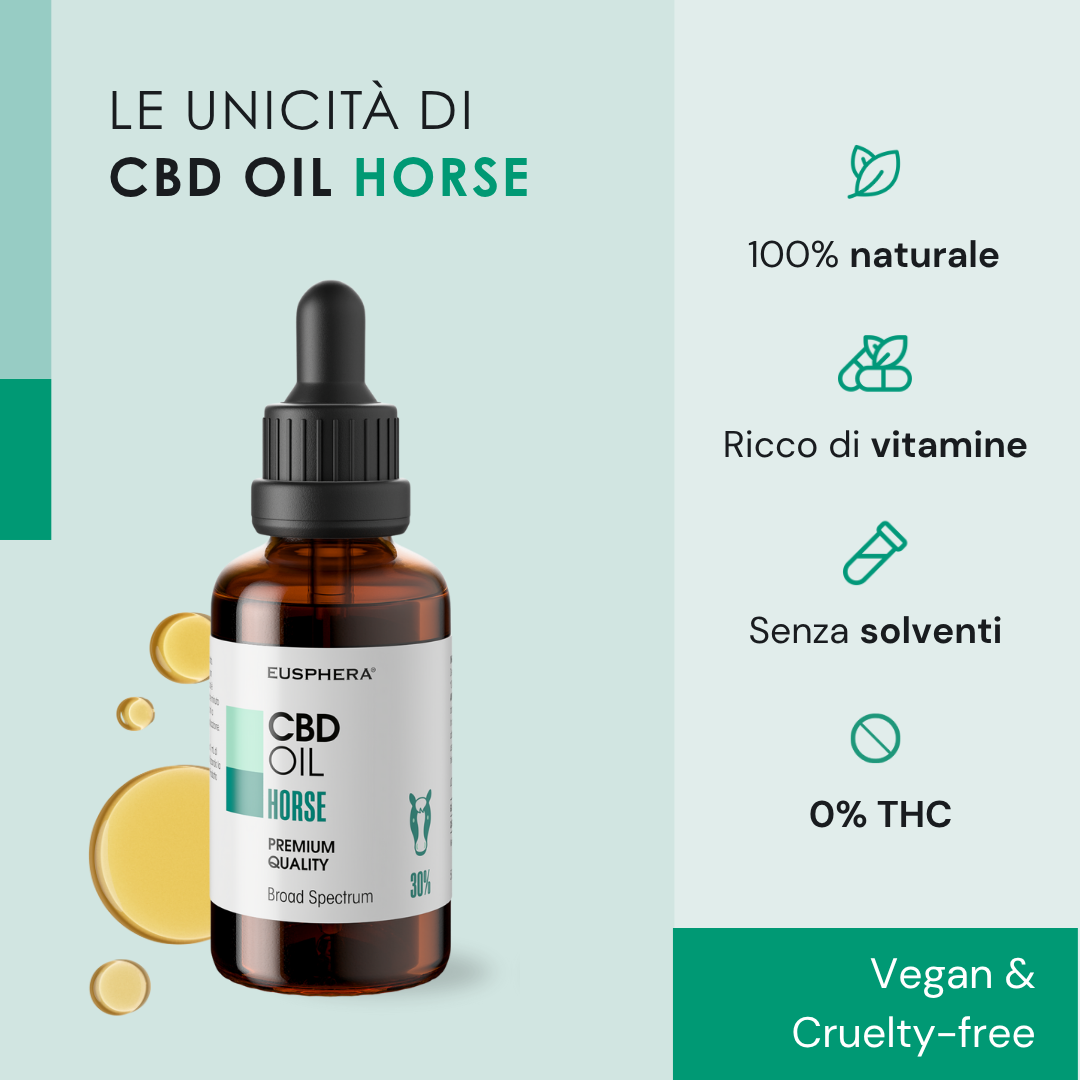 Eusphera CBD Oil Horse - Olio Nutriente per Cavalli 50 ml