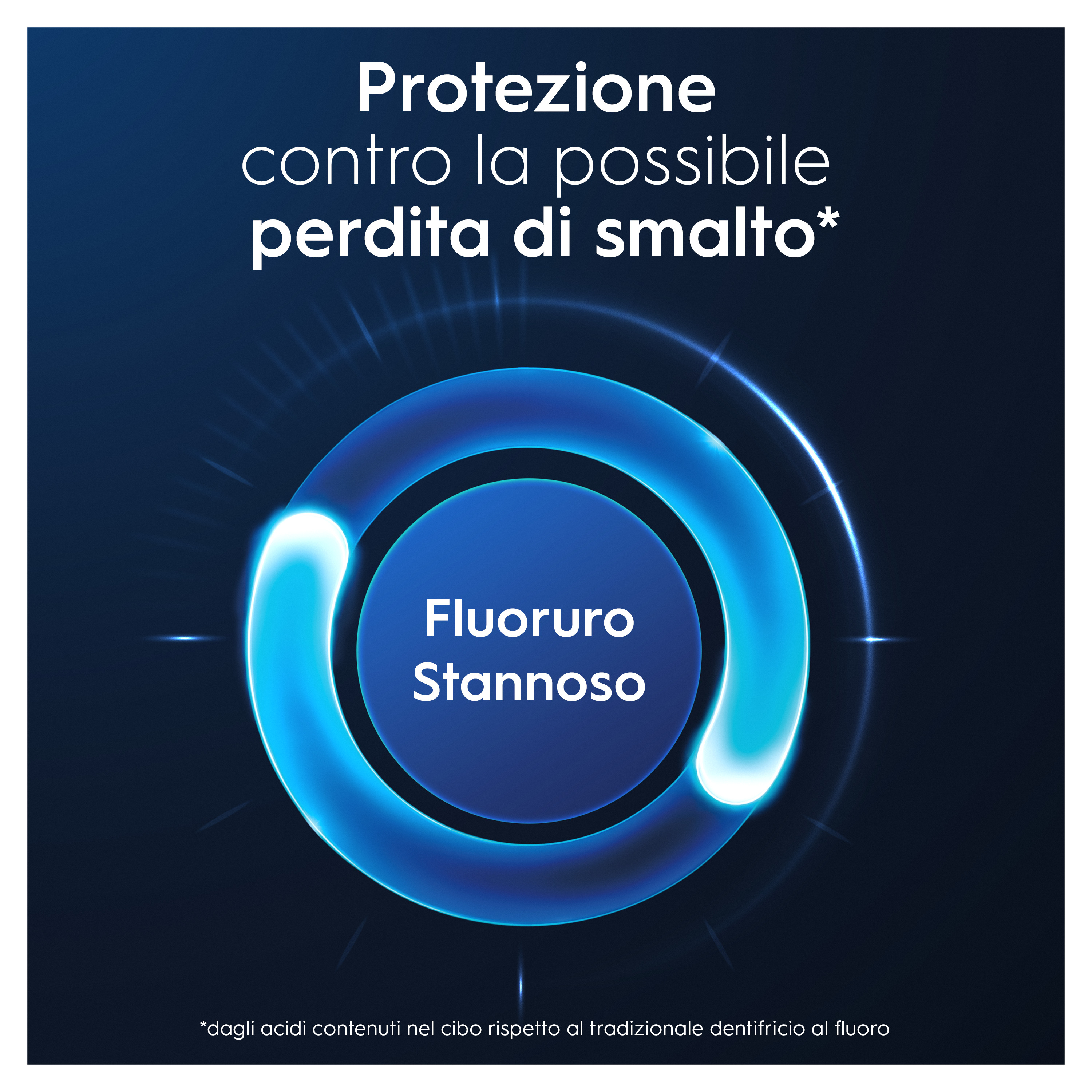 ORALB CLINICAL PREV CARIE 75ML ORALB CLINICAL PREV CARIE 75ML