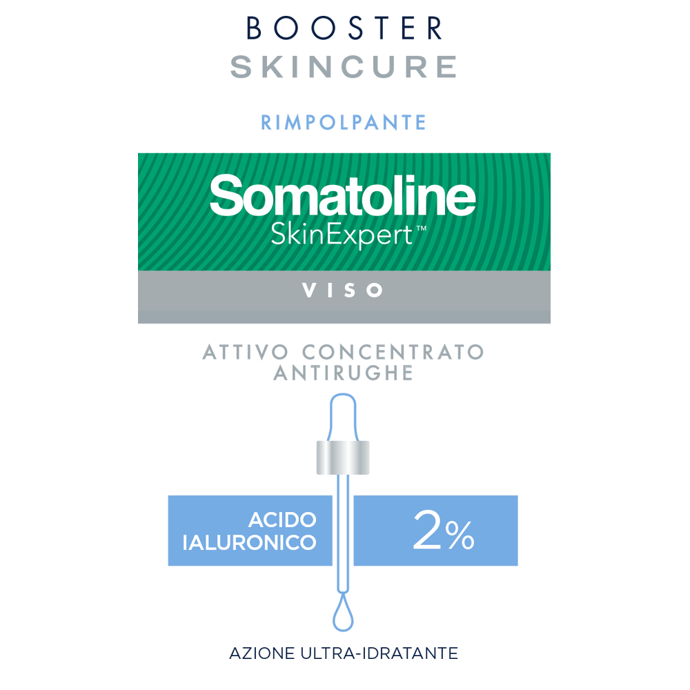 Somatoline SkinExpert, Skincure Booster Antirughe Acido Ialuronico 2%, Siero Viso Anti-età, Acido Ialuronico 30ml Somatoline SkinExpert, Skincure Booster Antirughe Acido Ialuronico 2%, Siero Viso Anti-età, Acido Ialuronico 30ml