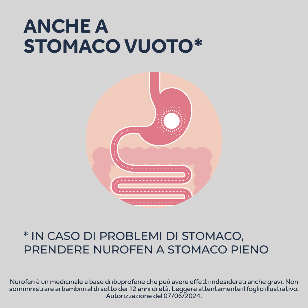 NUROFEN 200MG 24 CPR antinfiammatorio e antidolorifico contro febbre, mal di testa, mal di denti e dolori muscolari NUROFEN 200MG 24 CPR antinfiammatorio e antidolorifico contro febbre, mal di testa, mal di denti e dolori muscolari