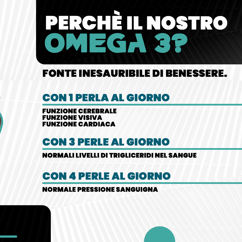 T-Rex Integratori Omega 3 - Integratore Con EPA, DHA E Vitamina E 90 Perle