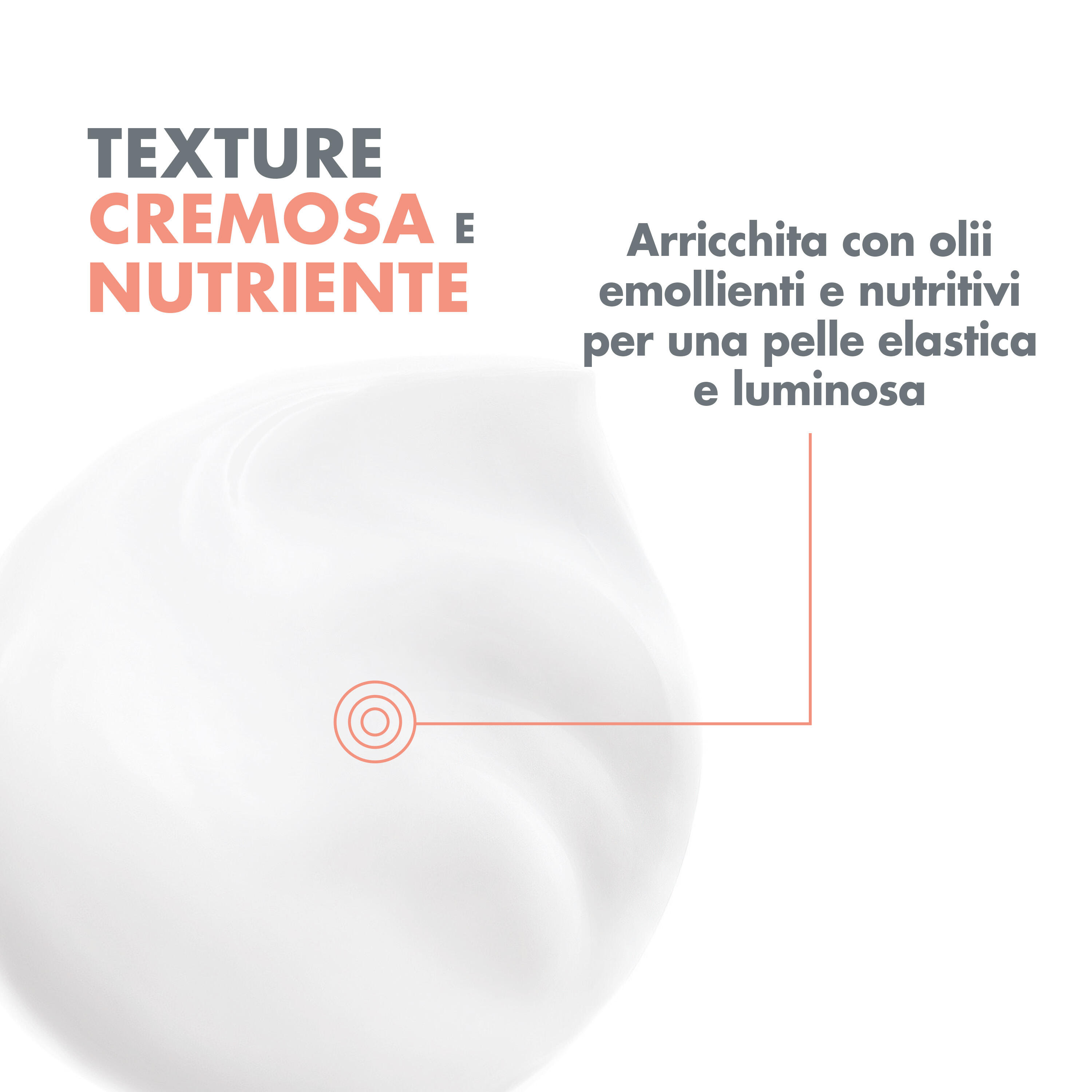 Avène Les Essentiels - Crema Nutritiva Rivitalizzante Per Pelle Secca 50 ml