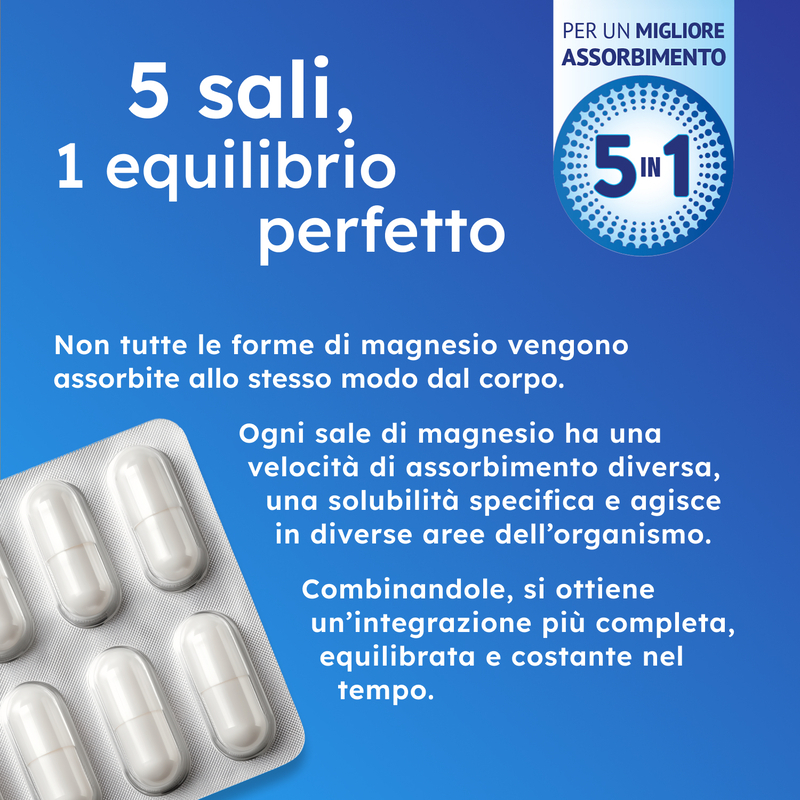 Supradyn Expert Magnesio Completo 5 sali in 1, tra cui Magnesio Bisglicinato, Citrato, Ossido 60 cps