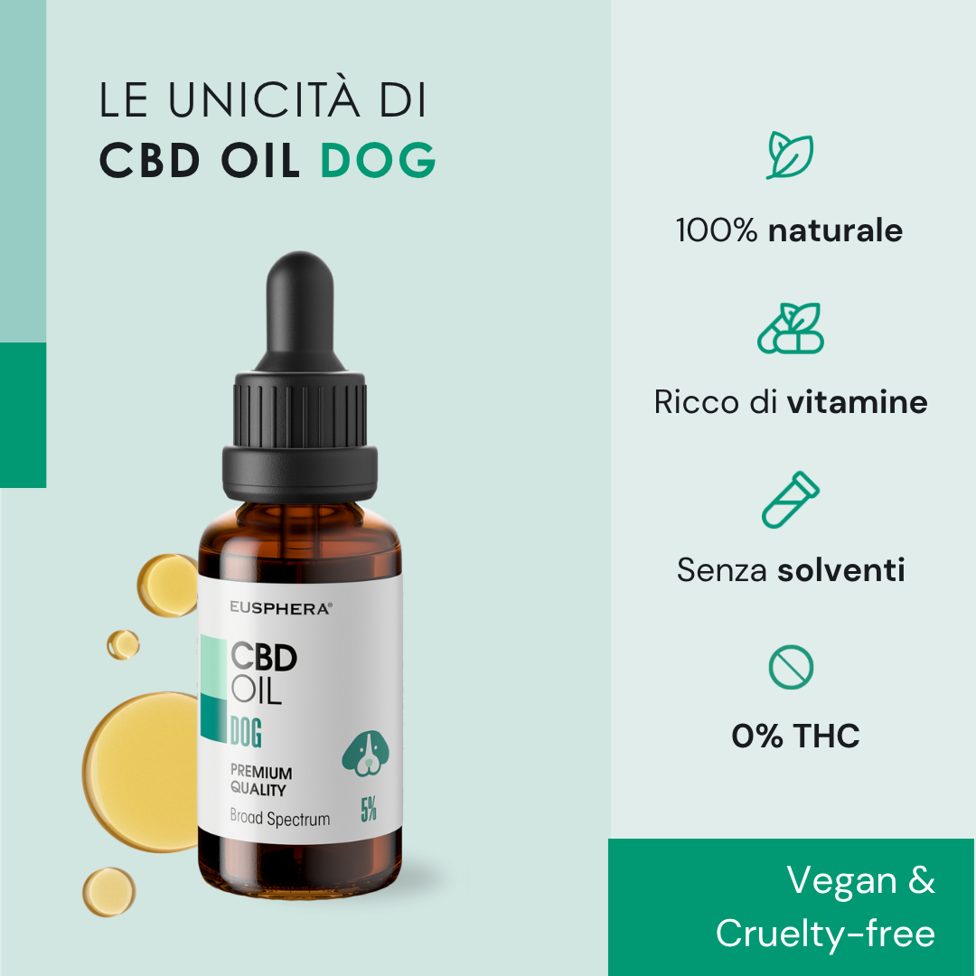 Eusphera CBD Oil Dog - Olio Rilassante per Cani 30 ml