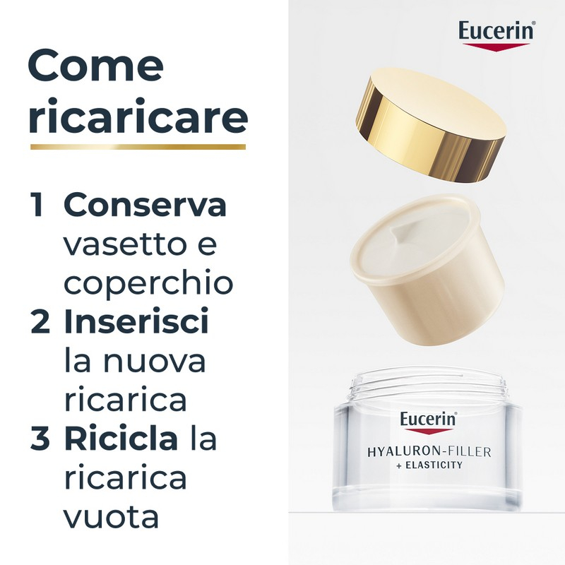 EUCERIN HYAL FILL+EL GG RIC