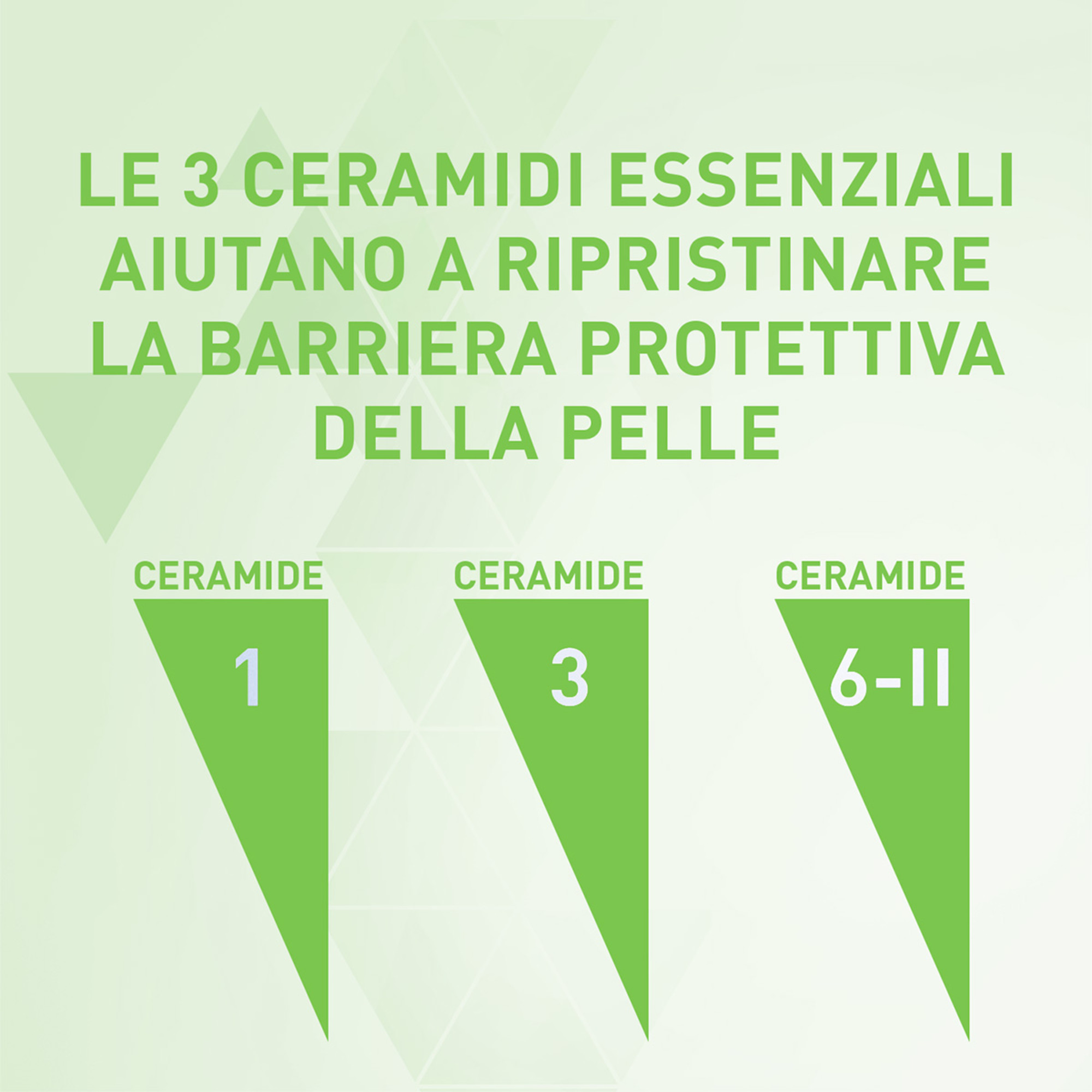 CeraVe Detergente Idratante Viso Pelle da Normale a Secca, con acido ialuronico e ceramidi 473 ml