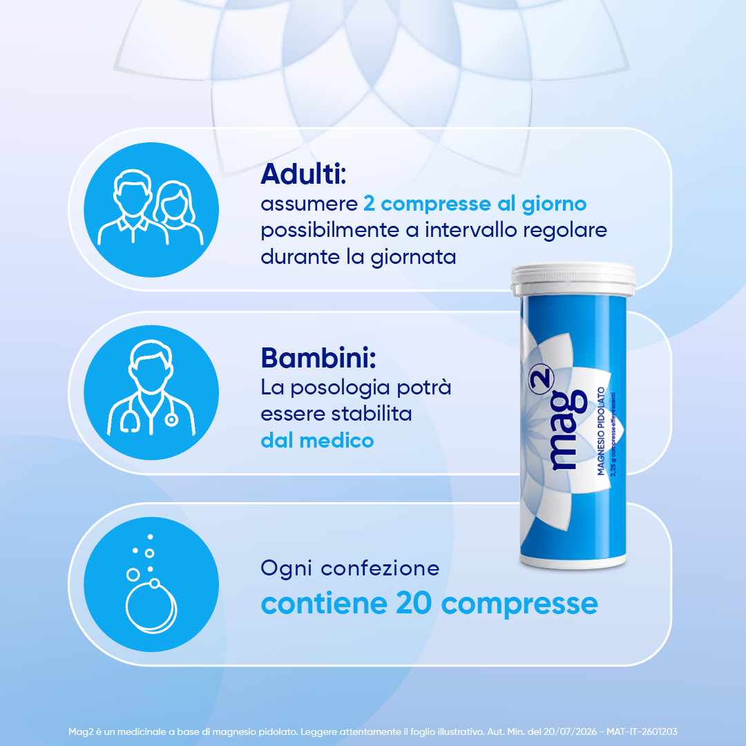 MAG2 Magnesio Pidolato 2,25 g Contro Stanchezza E Debolezza Muscolare 20 Compresse Effervescenti