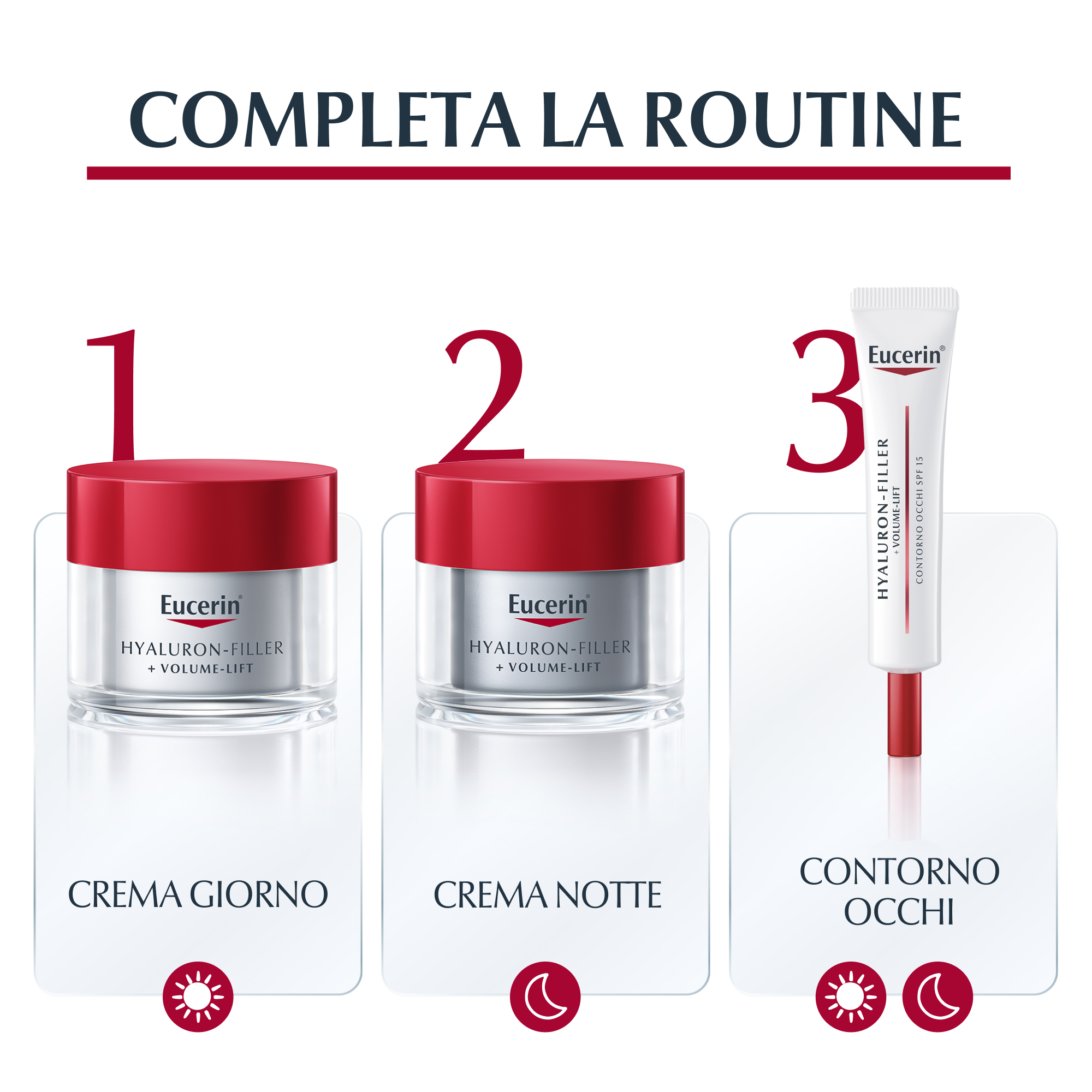 Eucerin Hyaluron-Filler Volume crema Giorno pelle mista 50mL Eucerin Hyaluron-Filler Volume crema Giorno pelle mista 50mL